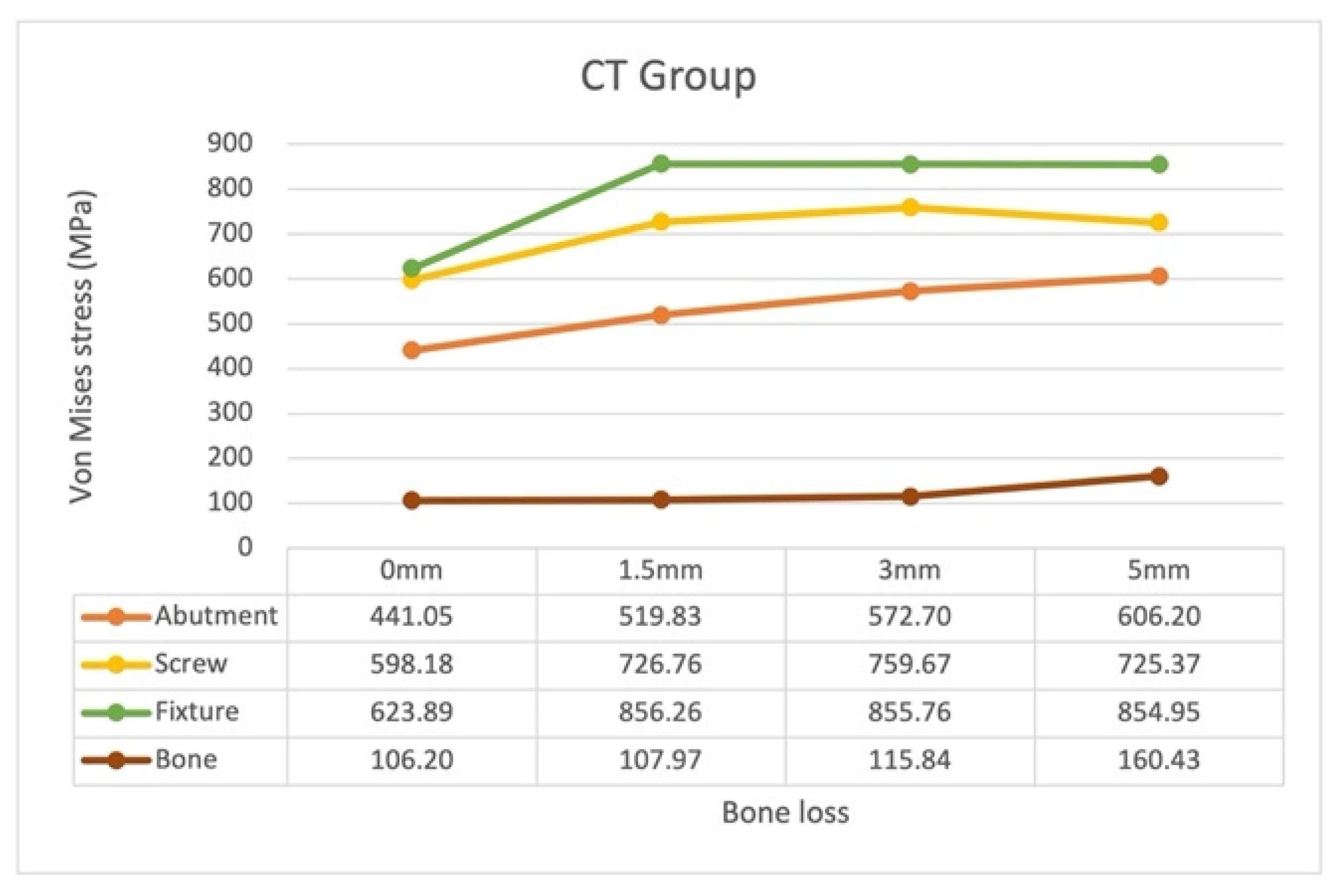 Materials 15 05866 g010 Materials 15 05866 g010