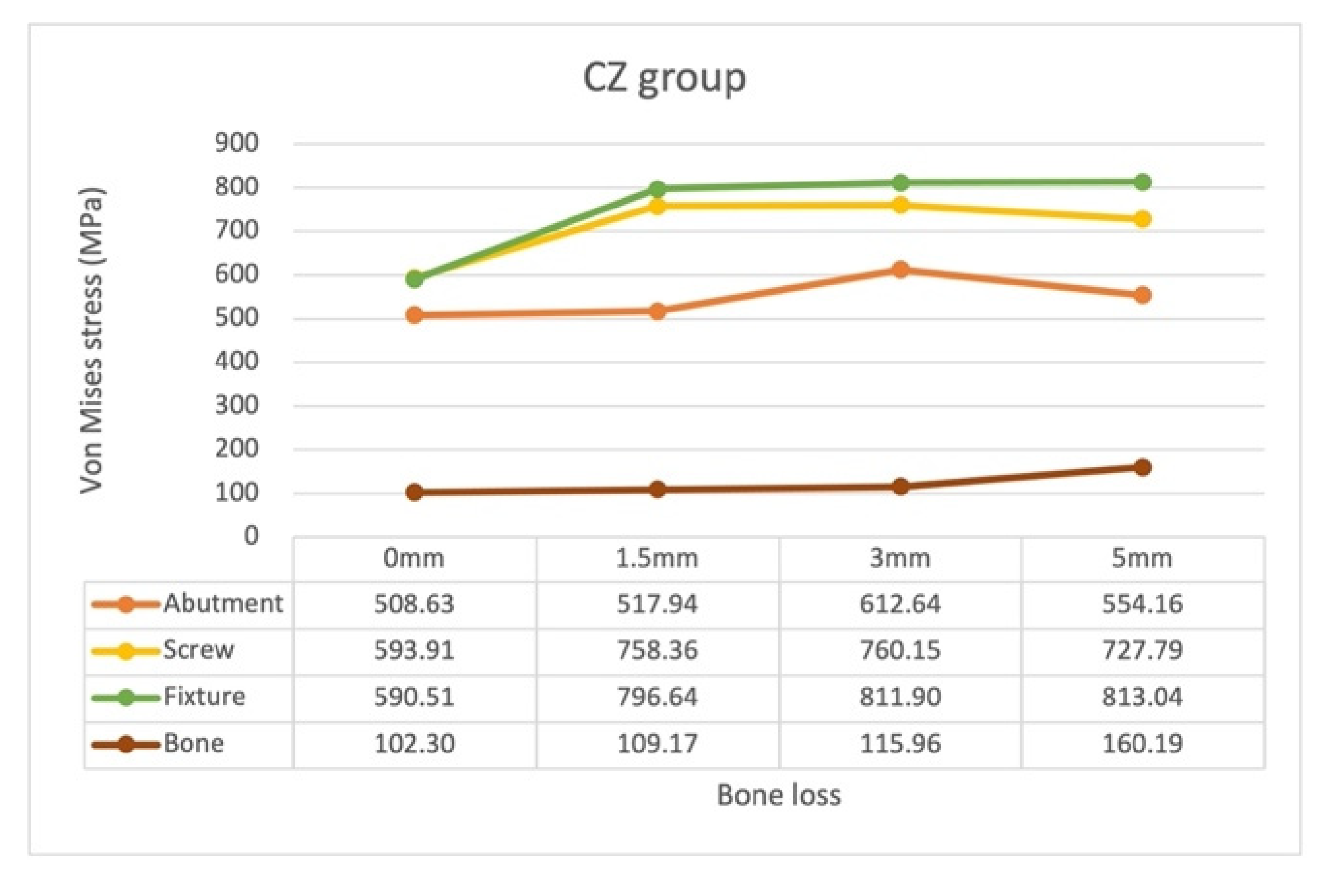 Materials 15 05866 g014 Materials 15 05866 g014
