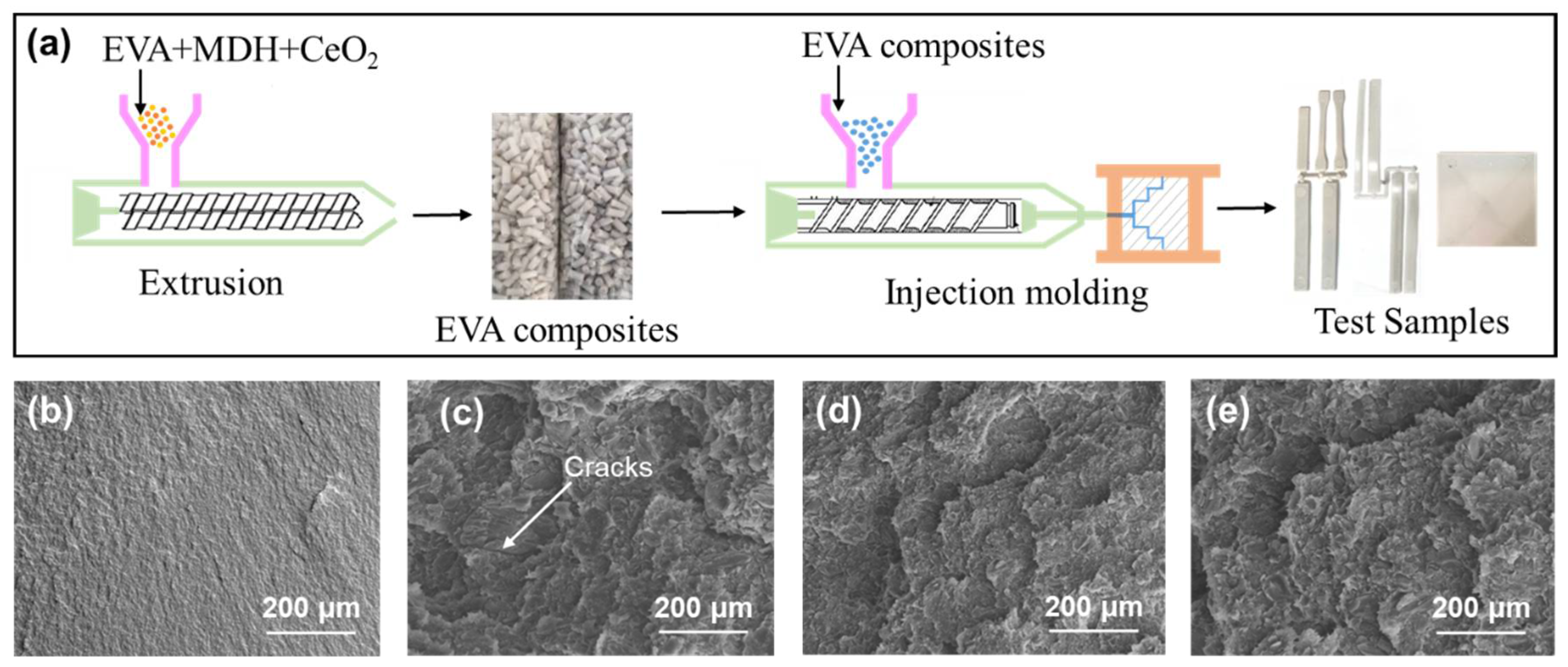 Materials 15 05867 g002 550