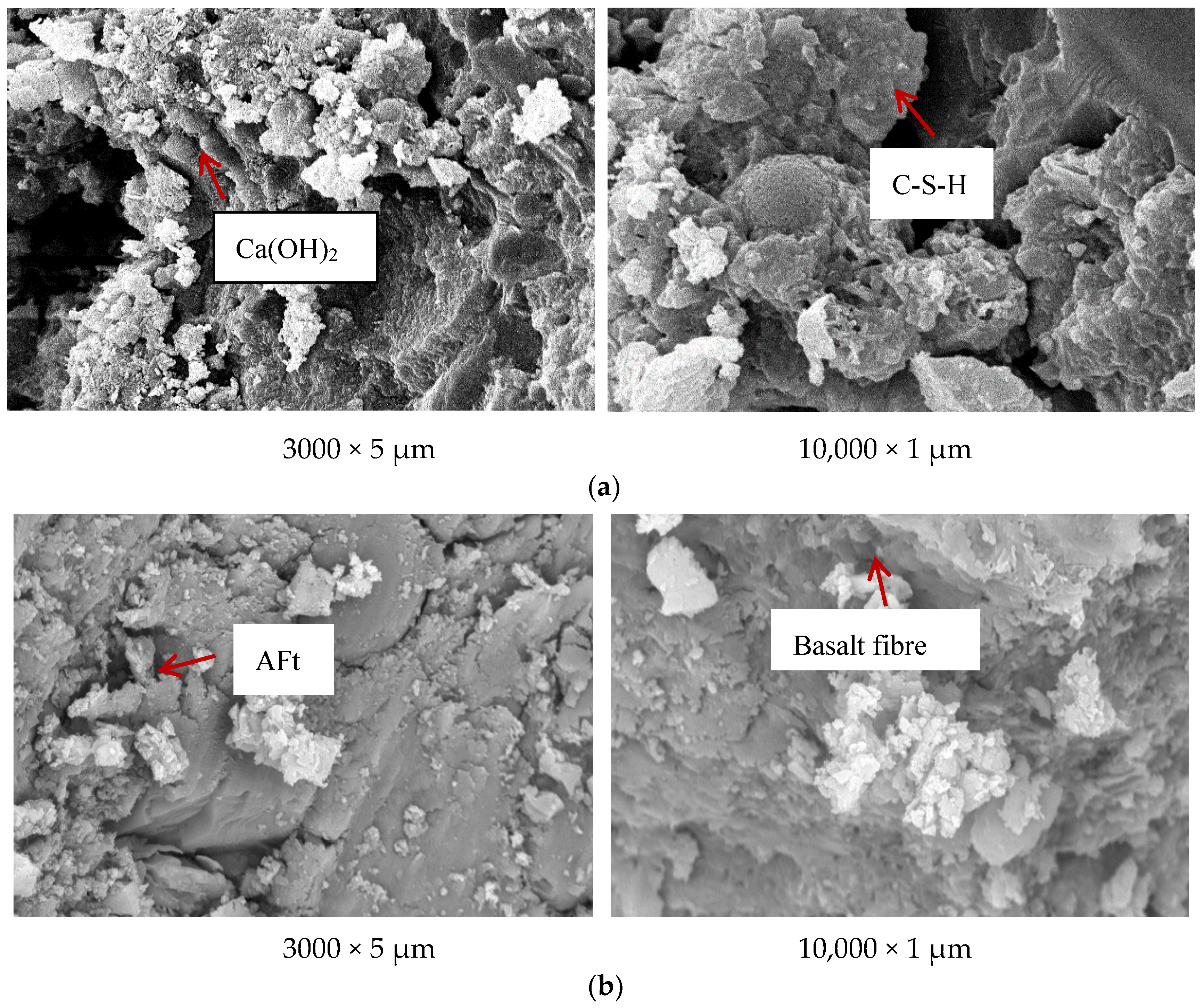 Materials 15 05868 g006 550