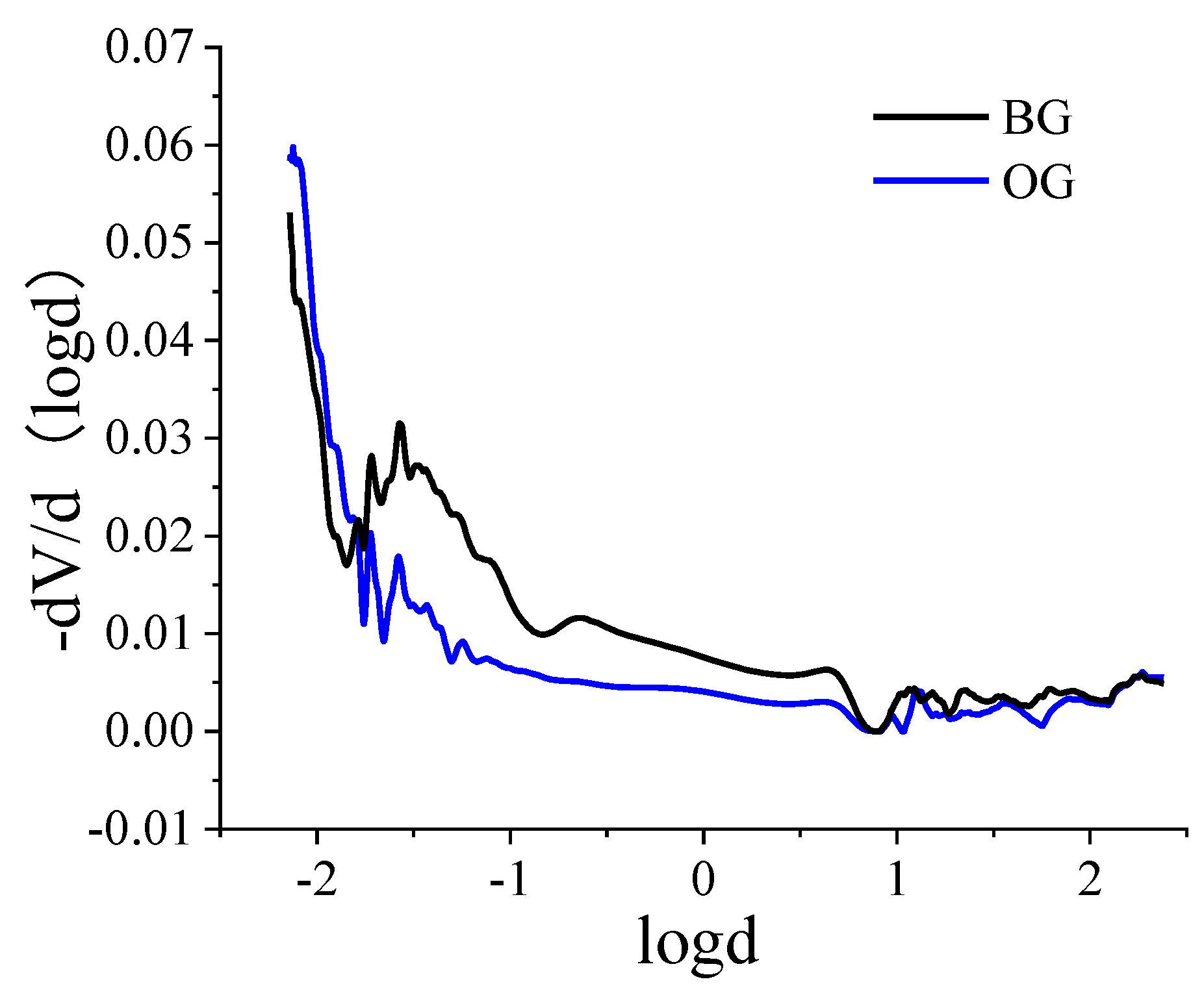 Materials 15 05868 g008 550
