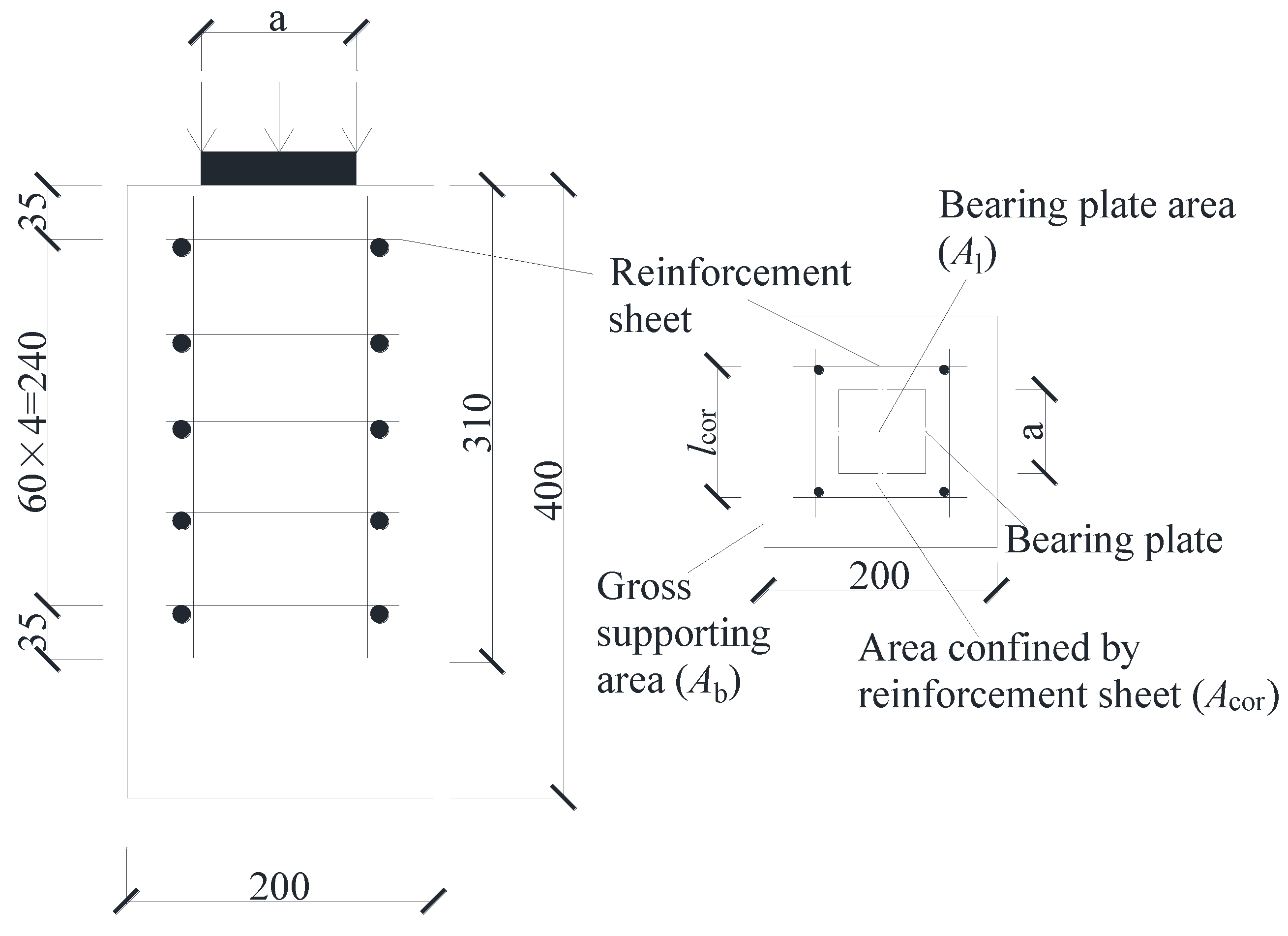 Materials 15 05869 g003 550