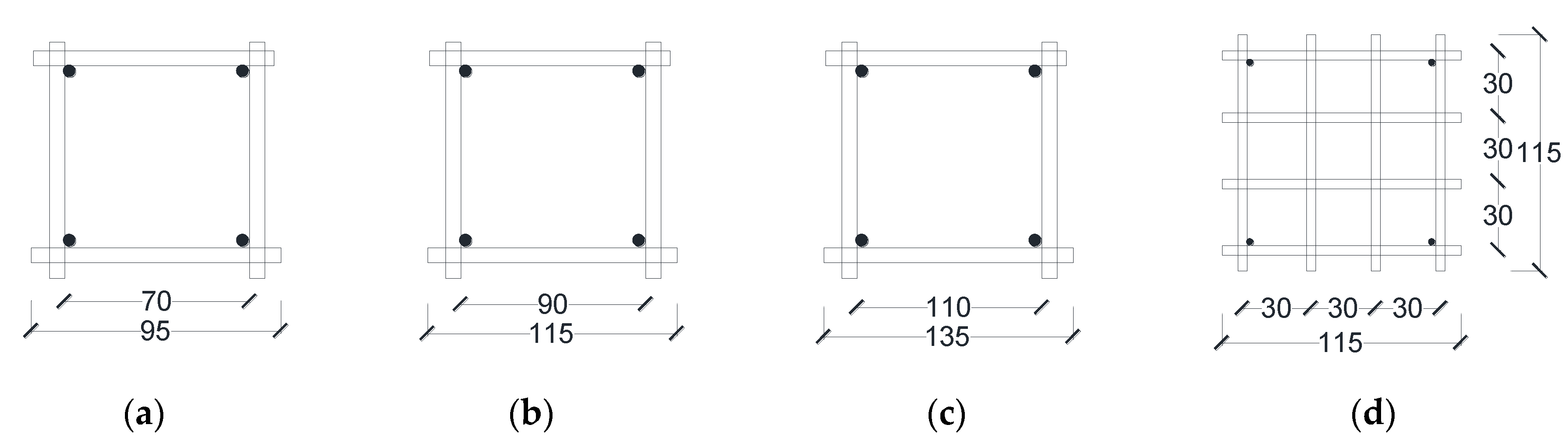 Materials 15 05869 g004 550