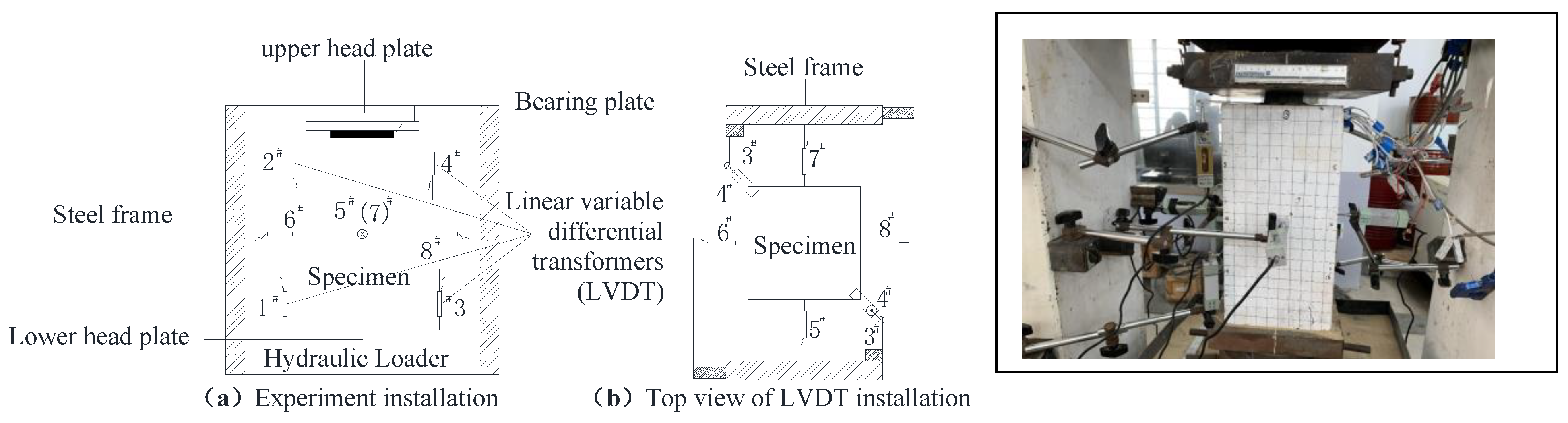 Materials 15 05869 g006 550