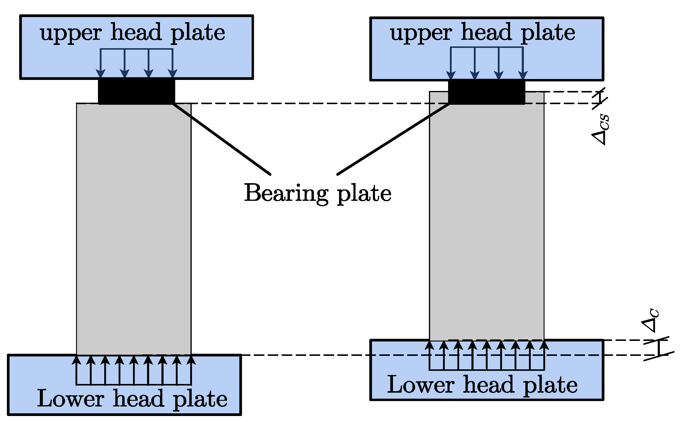 Materials 15 05869 g007 550