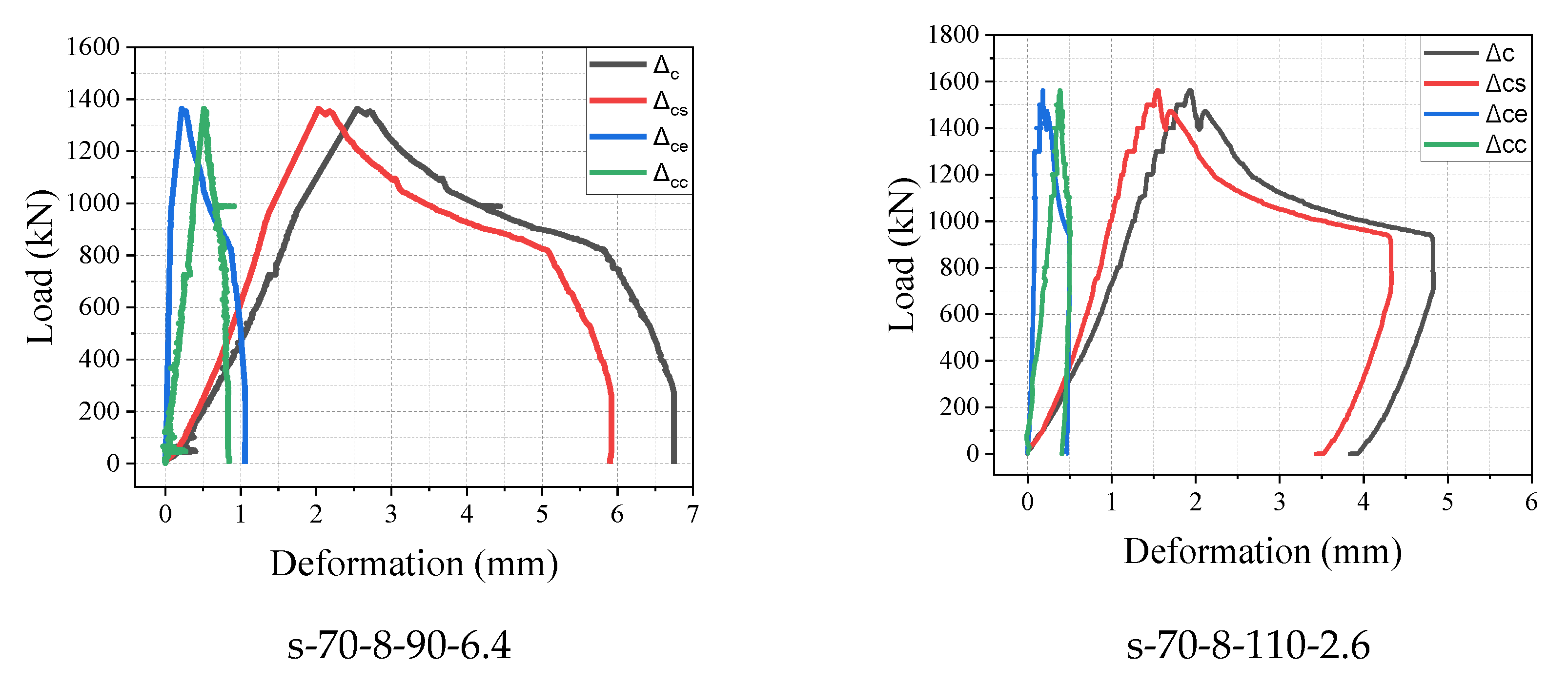 Materials 15 05869 g012 550