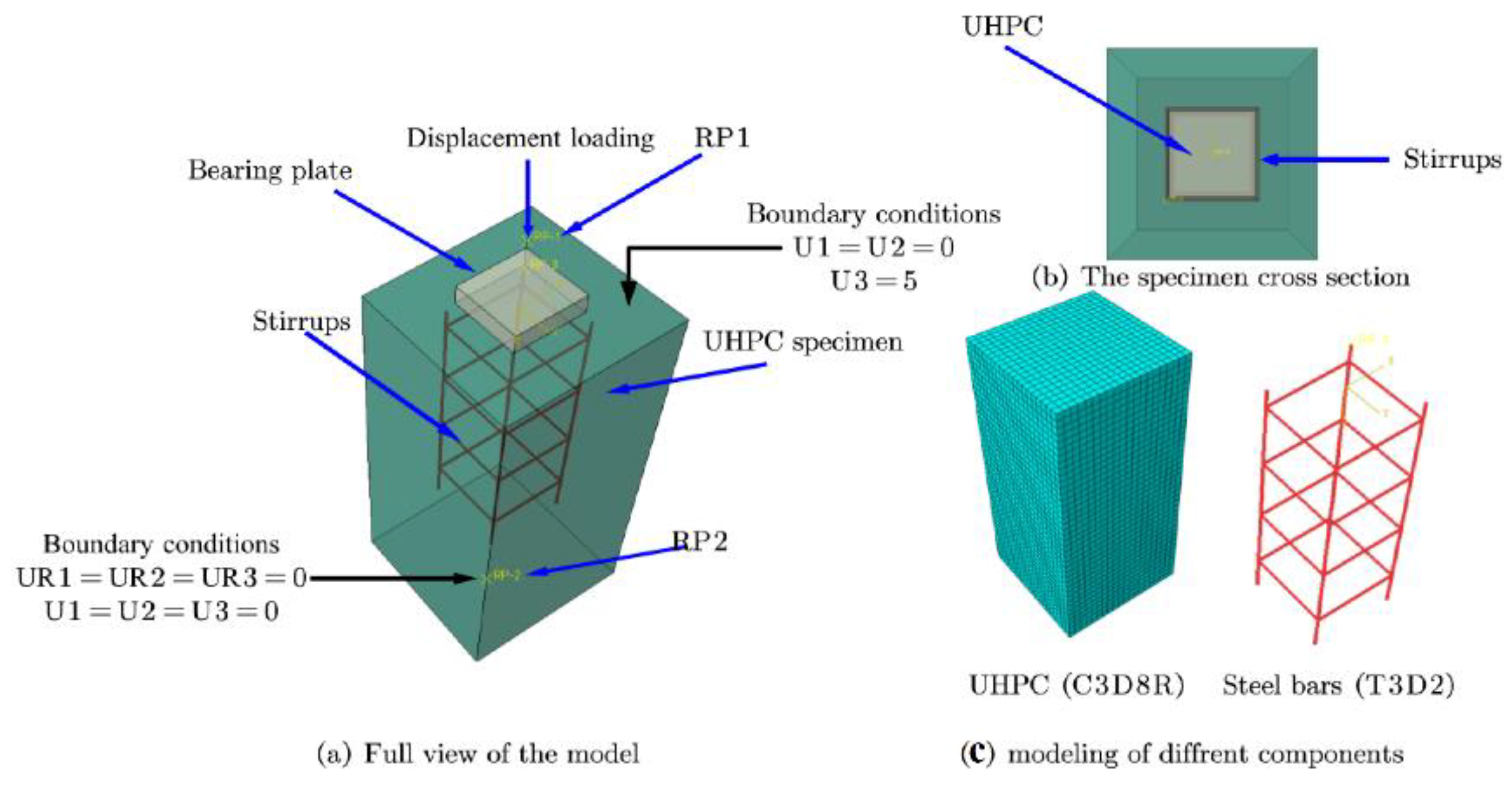 Materials 15 05869 g013 550