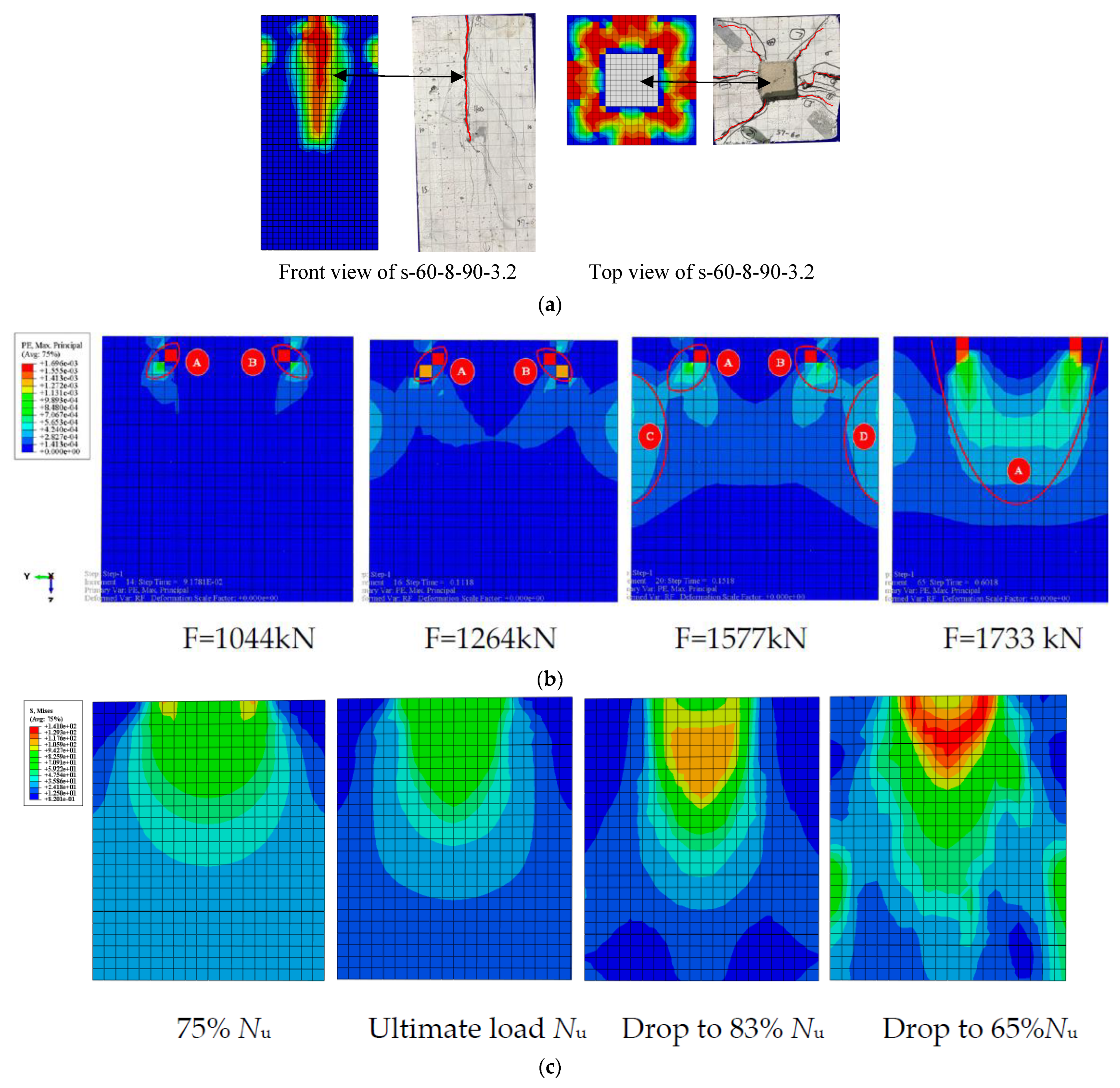 Materials 15 05869 g015a 550