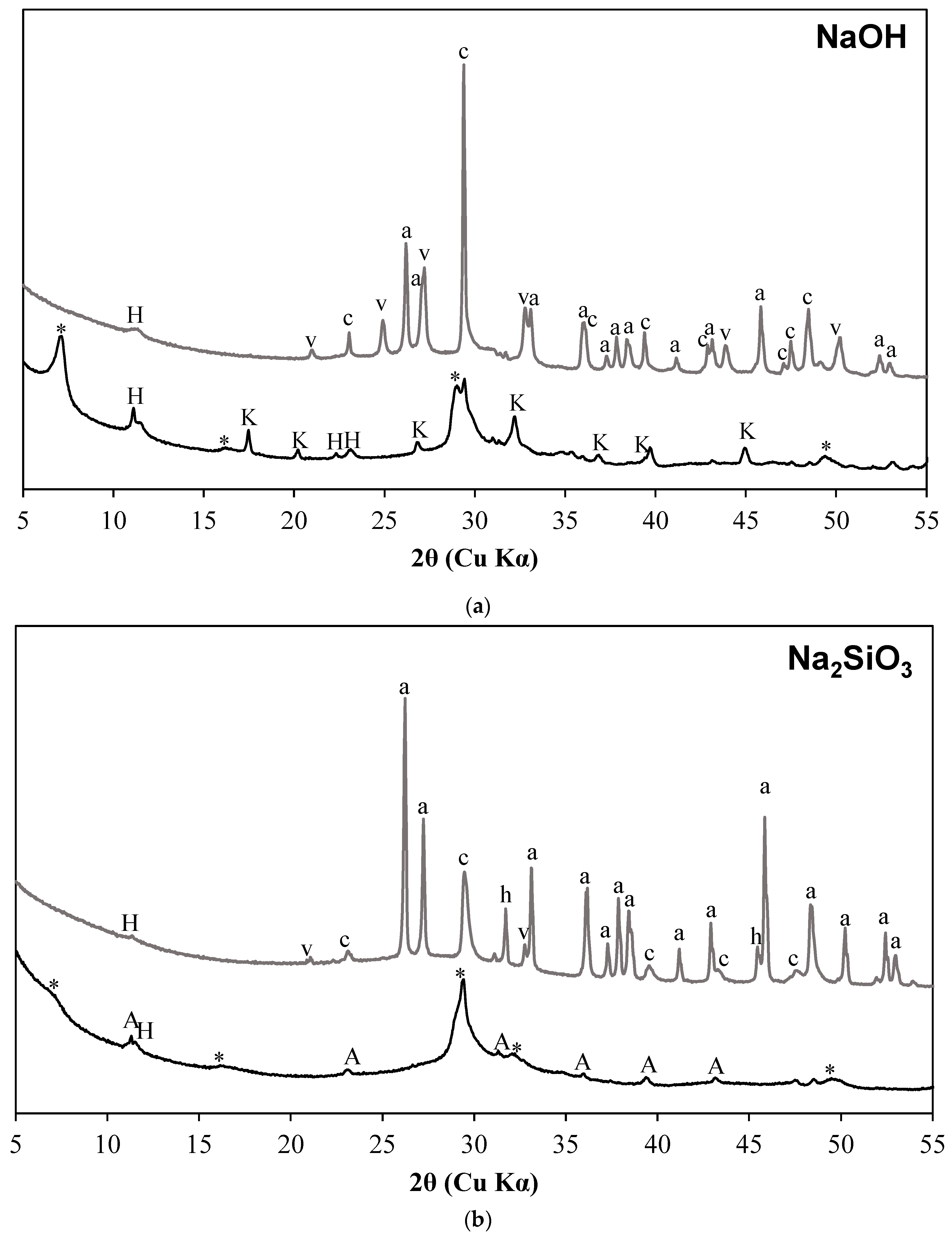 Materials 15 05873 g001a