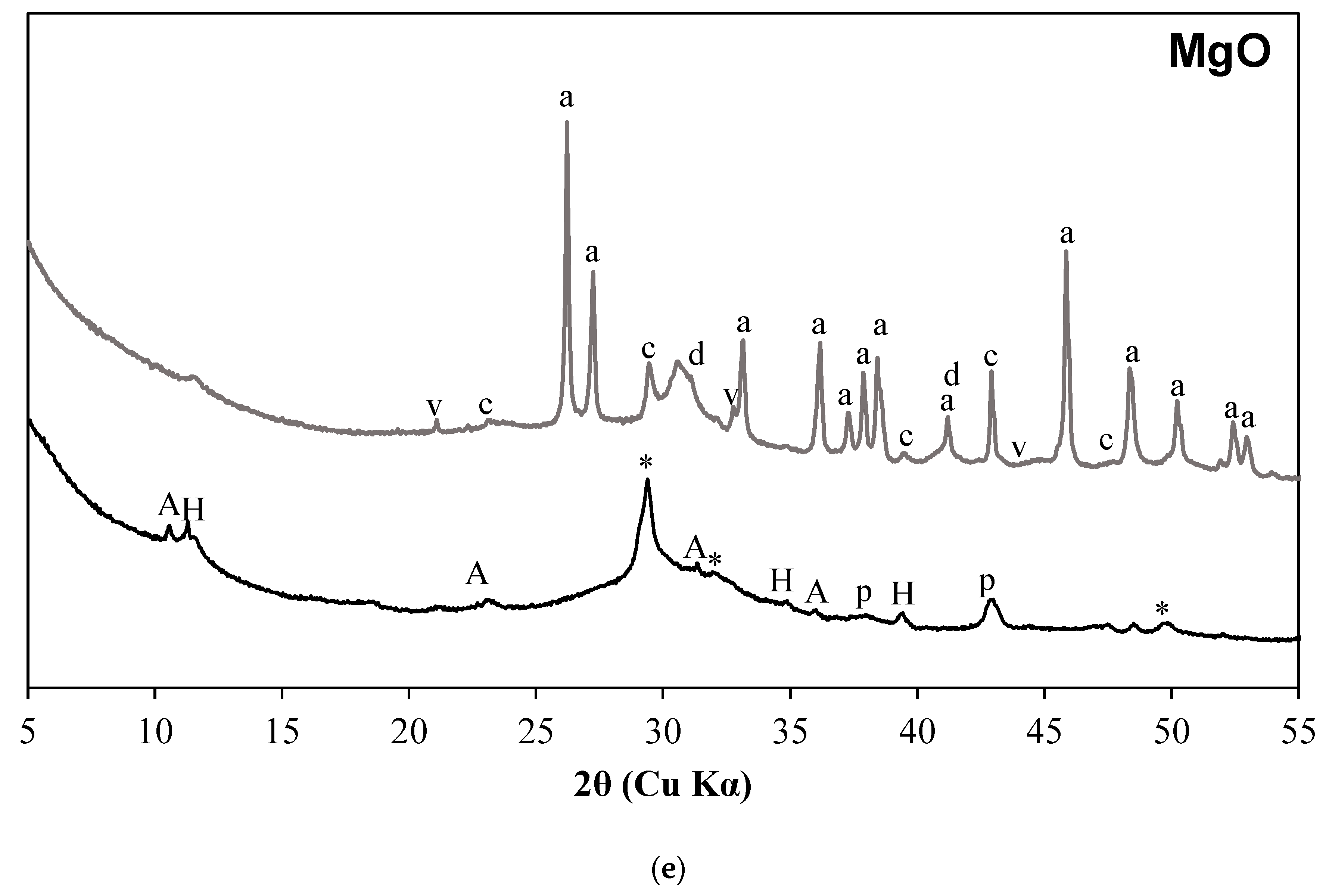 Materials 15 05873 g001c