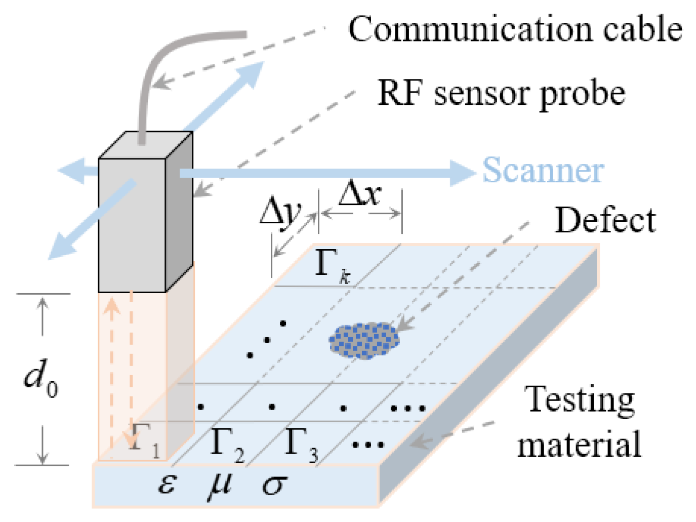 Materials 15 05874 g002