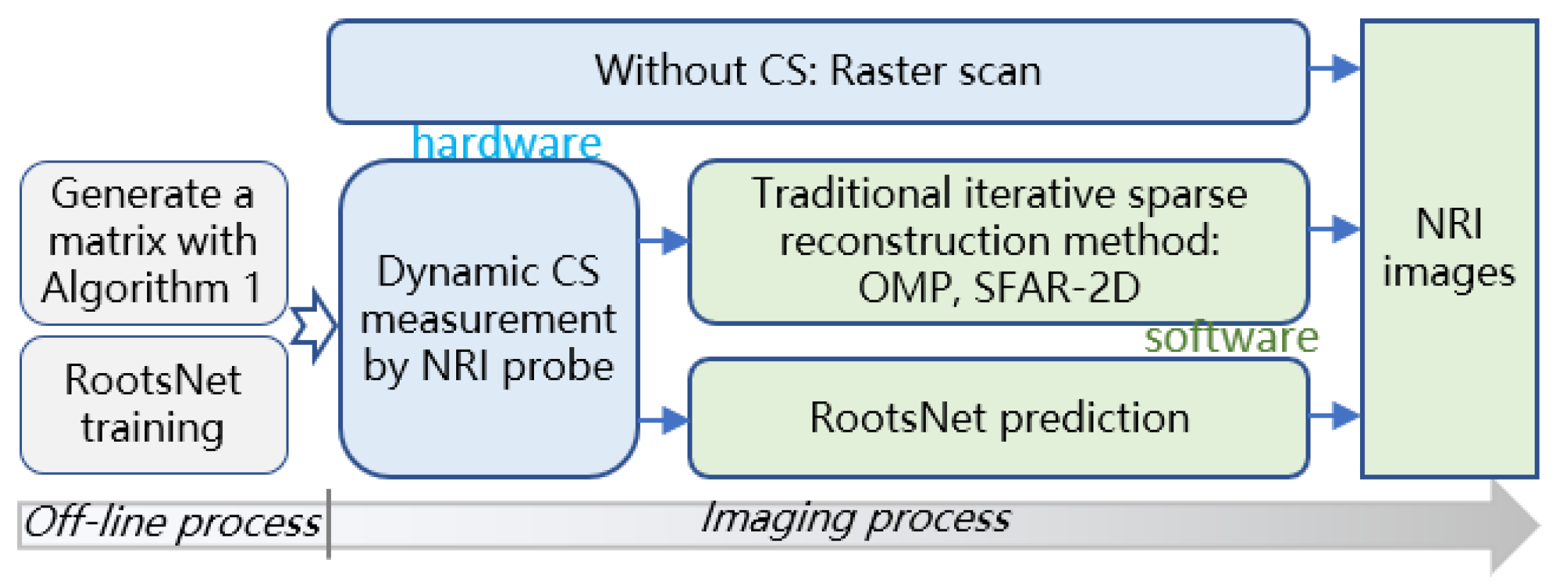 Materials 15 05874 g006