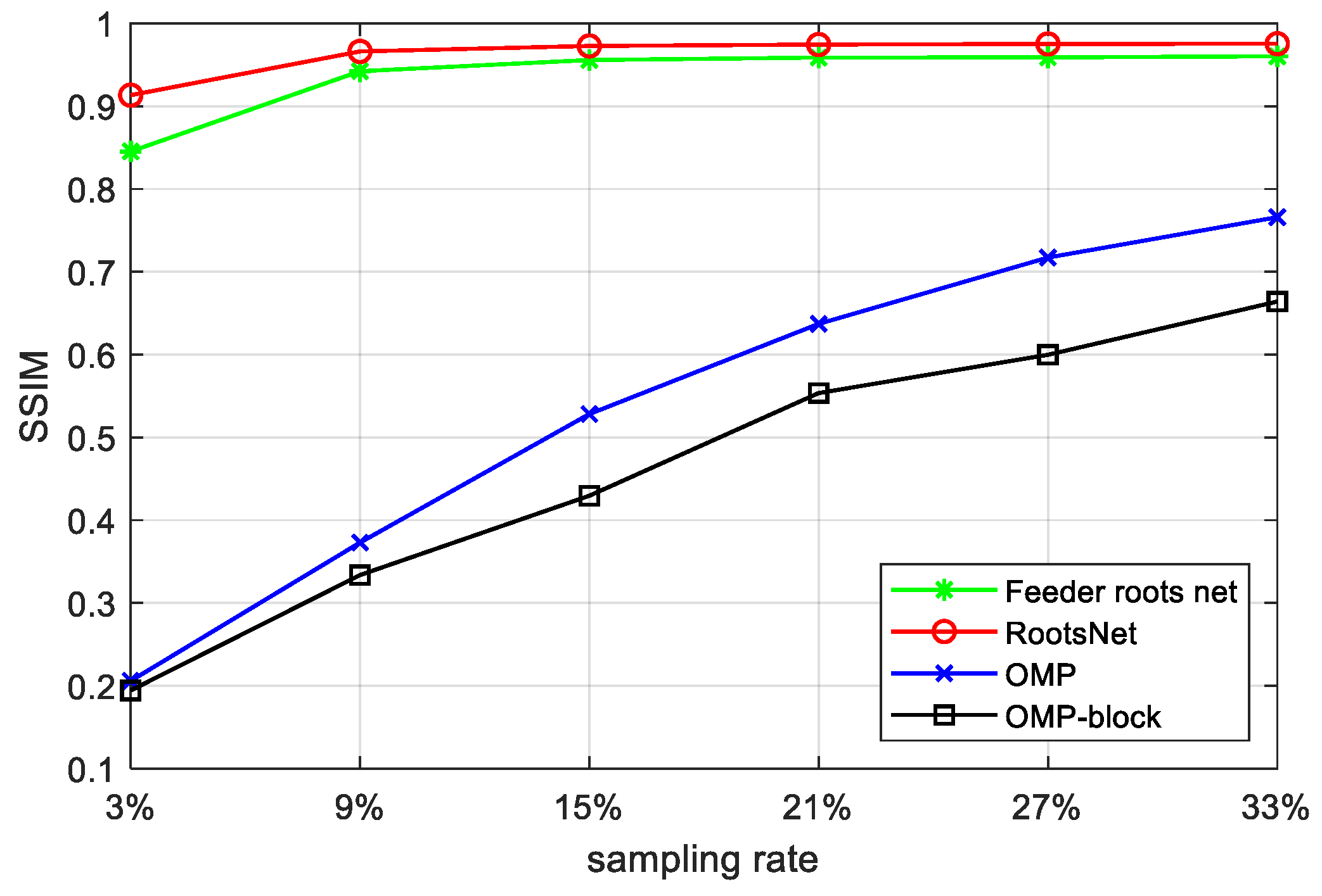 Materials 15 05874 g010