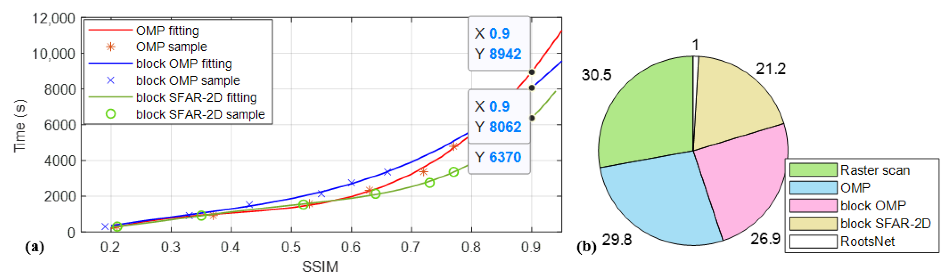 Materials 15 05874 g012