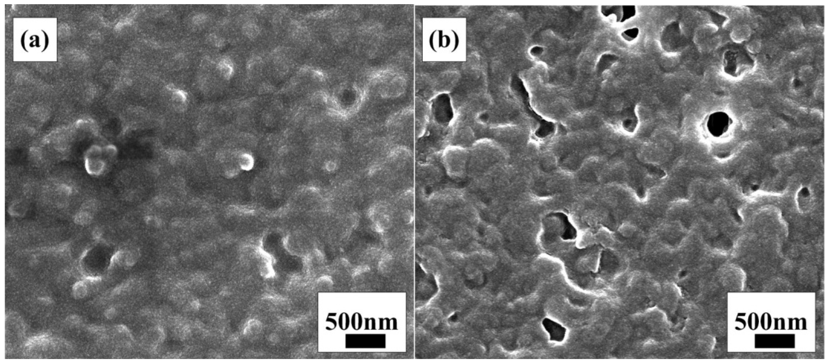 Materials 15 05875 g002 550