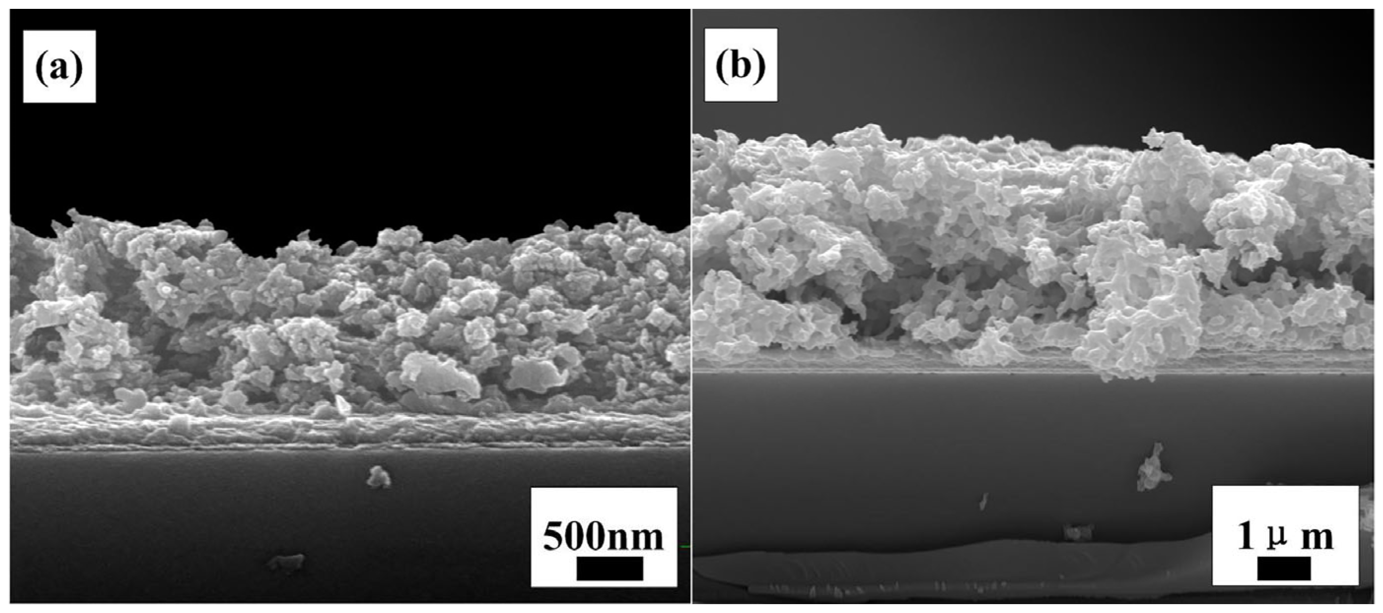 Materials 15 05875 g003 550