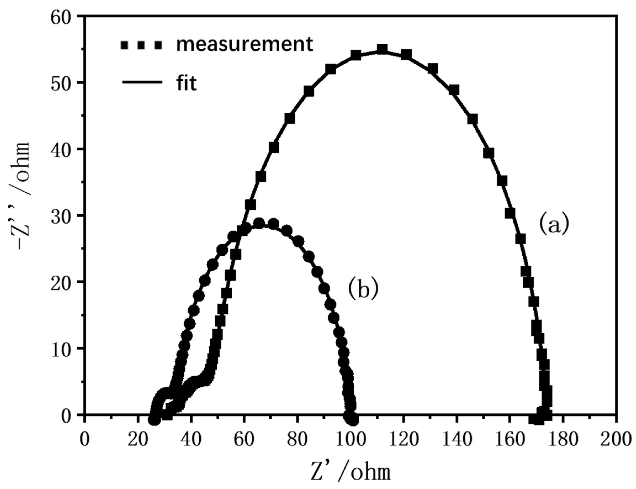 Materials 15 05875 g012 550