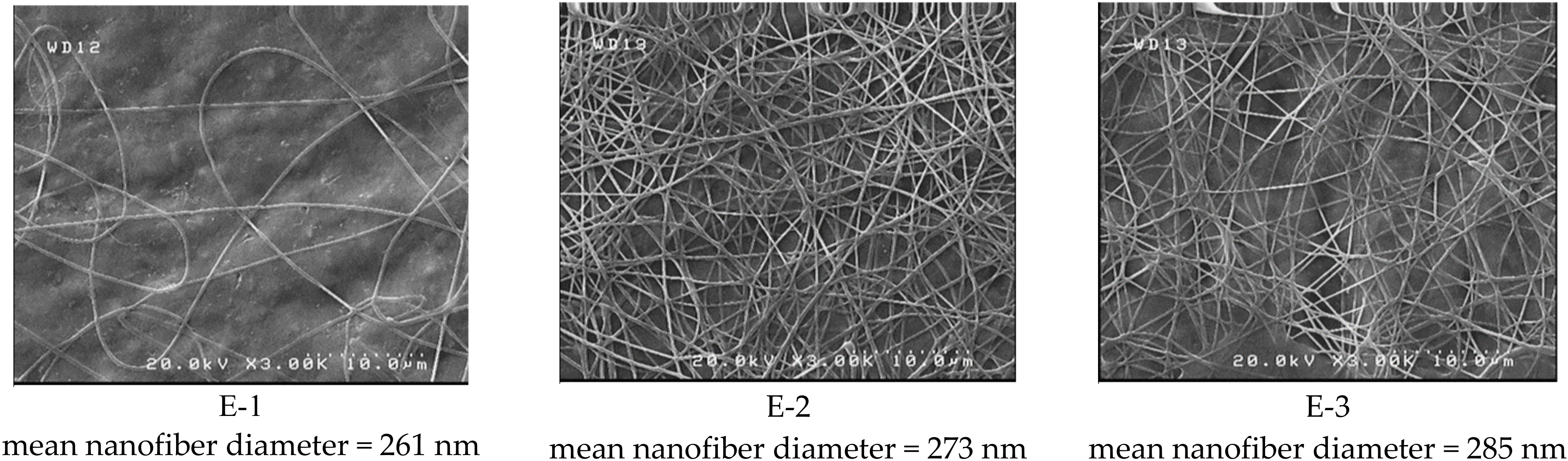 Materials 15 05876 g002a