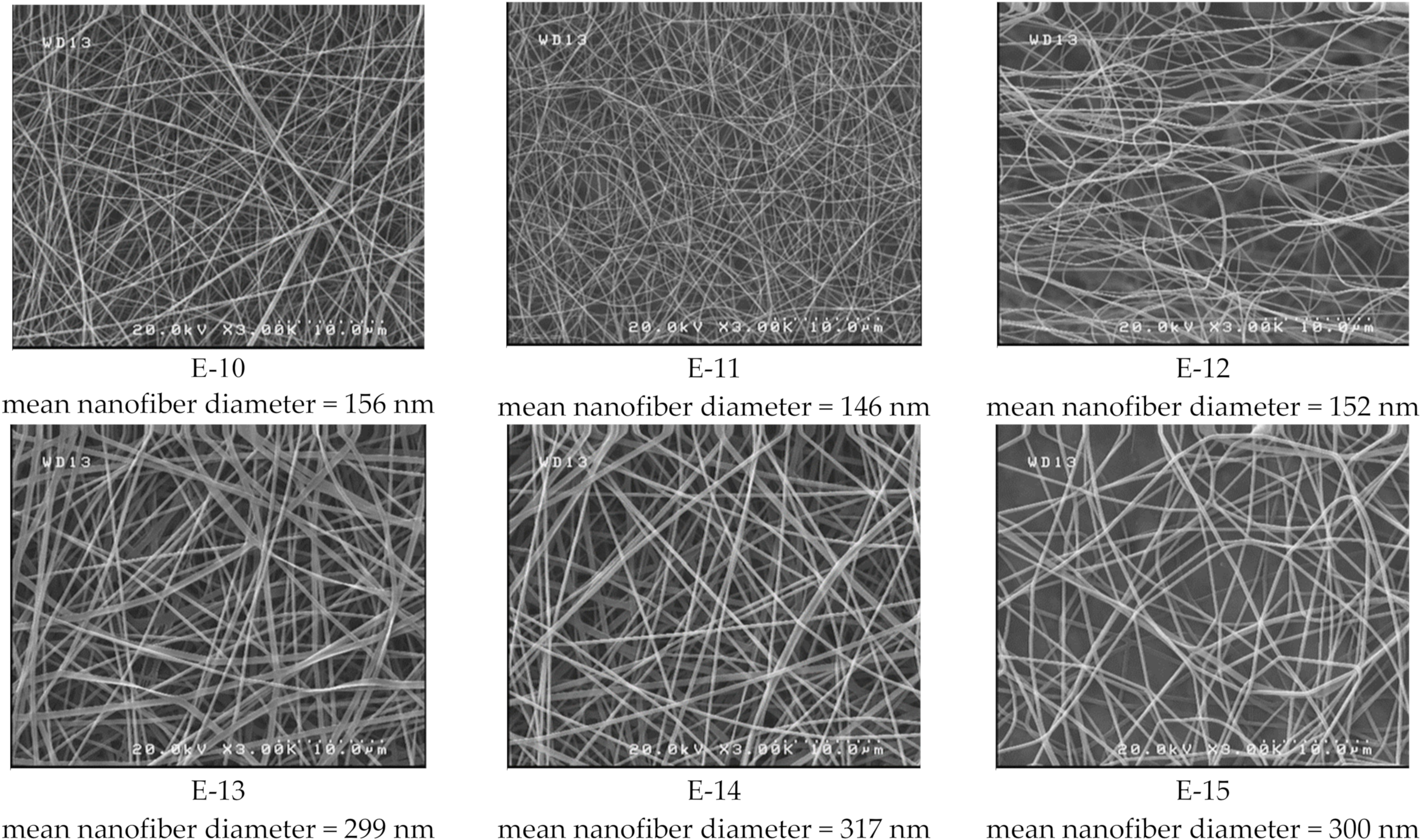 Materials 15 05876 g003a