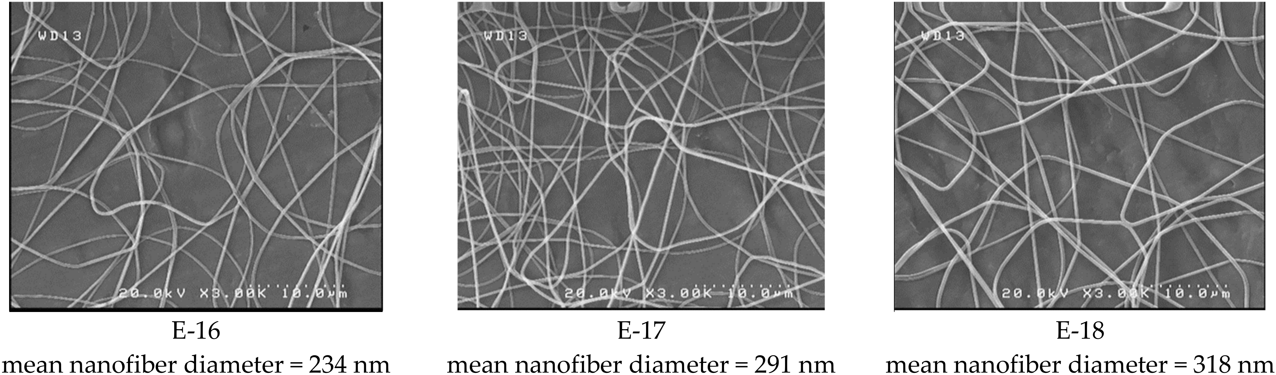 Materials 15 05876 g003b