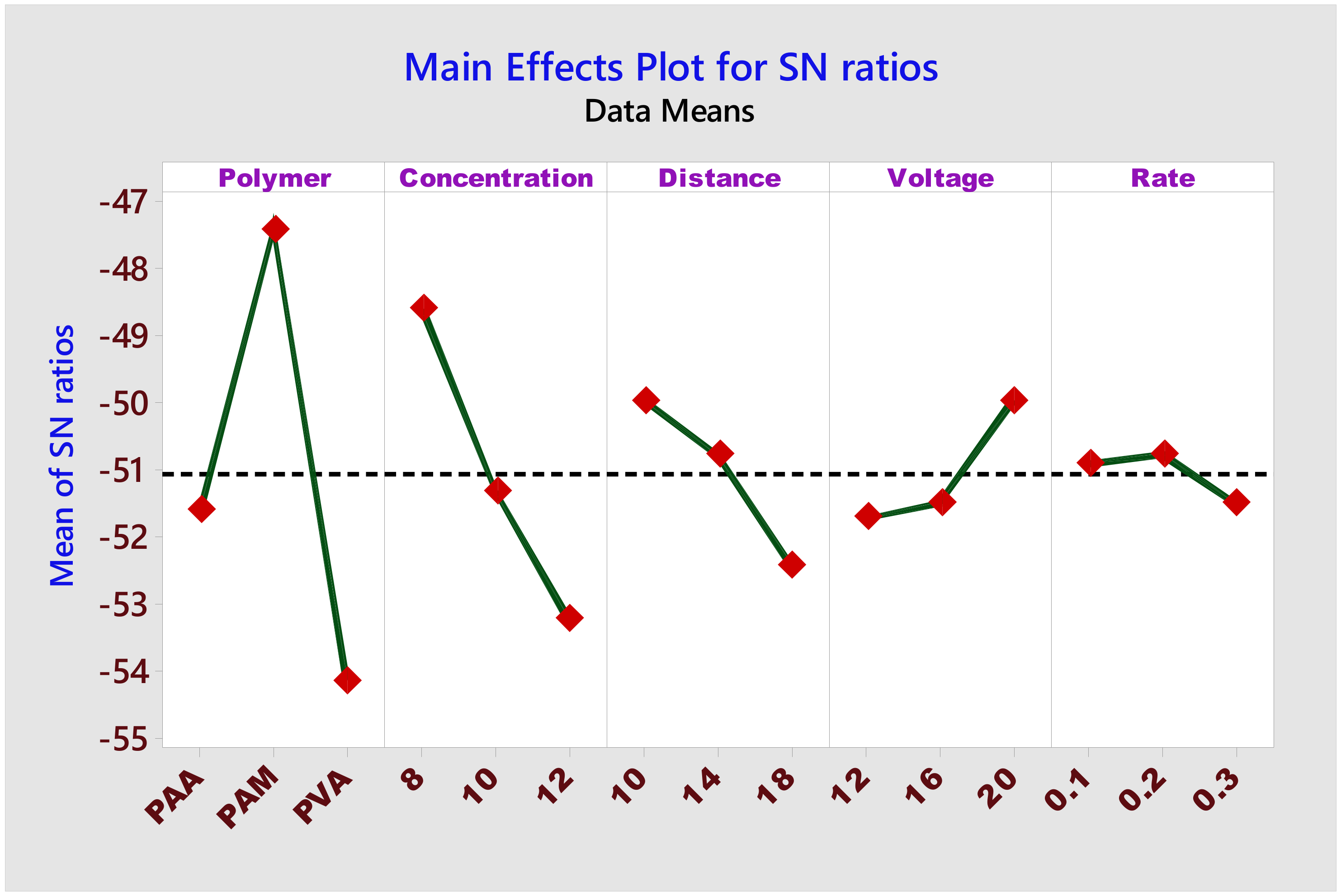 Materials 15 05876 g007
