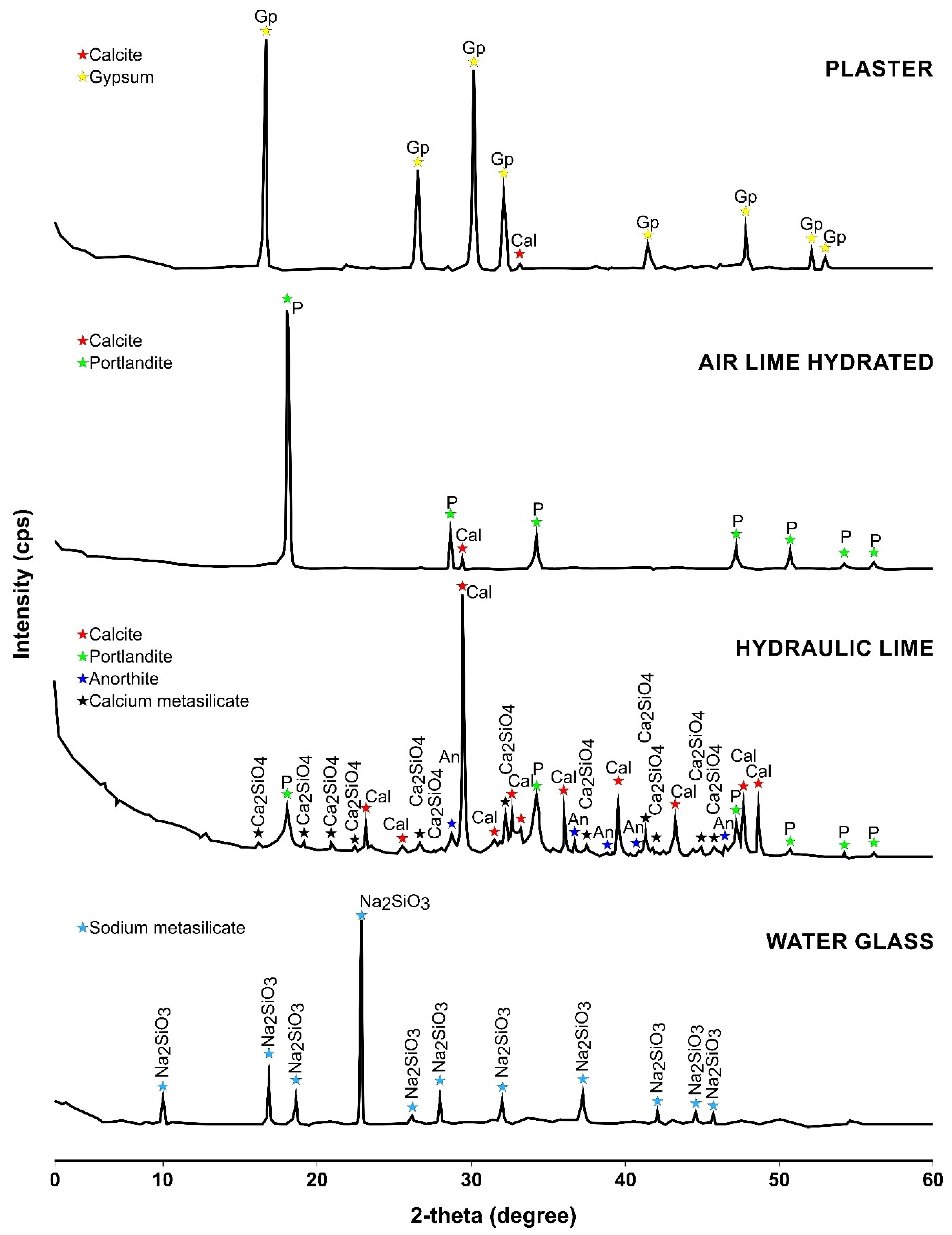 Materials 15 05877 g001 Materials 15 05877 g001
