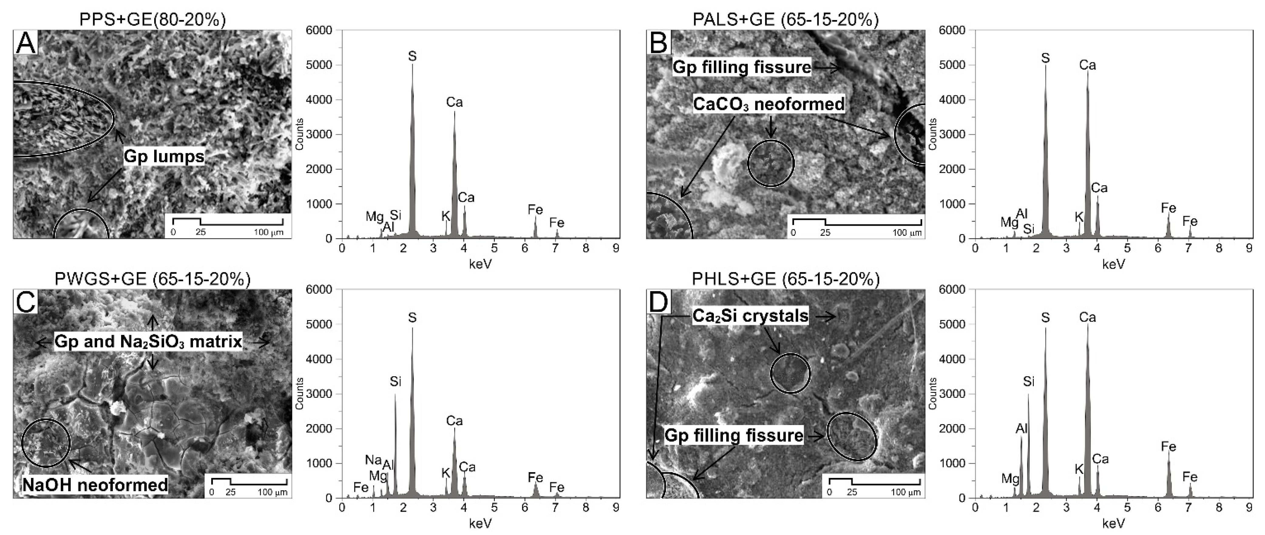Materials 15 05877 g003 Materials 15 05877 g003