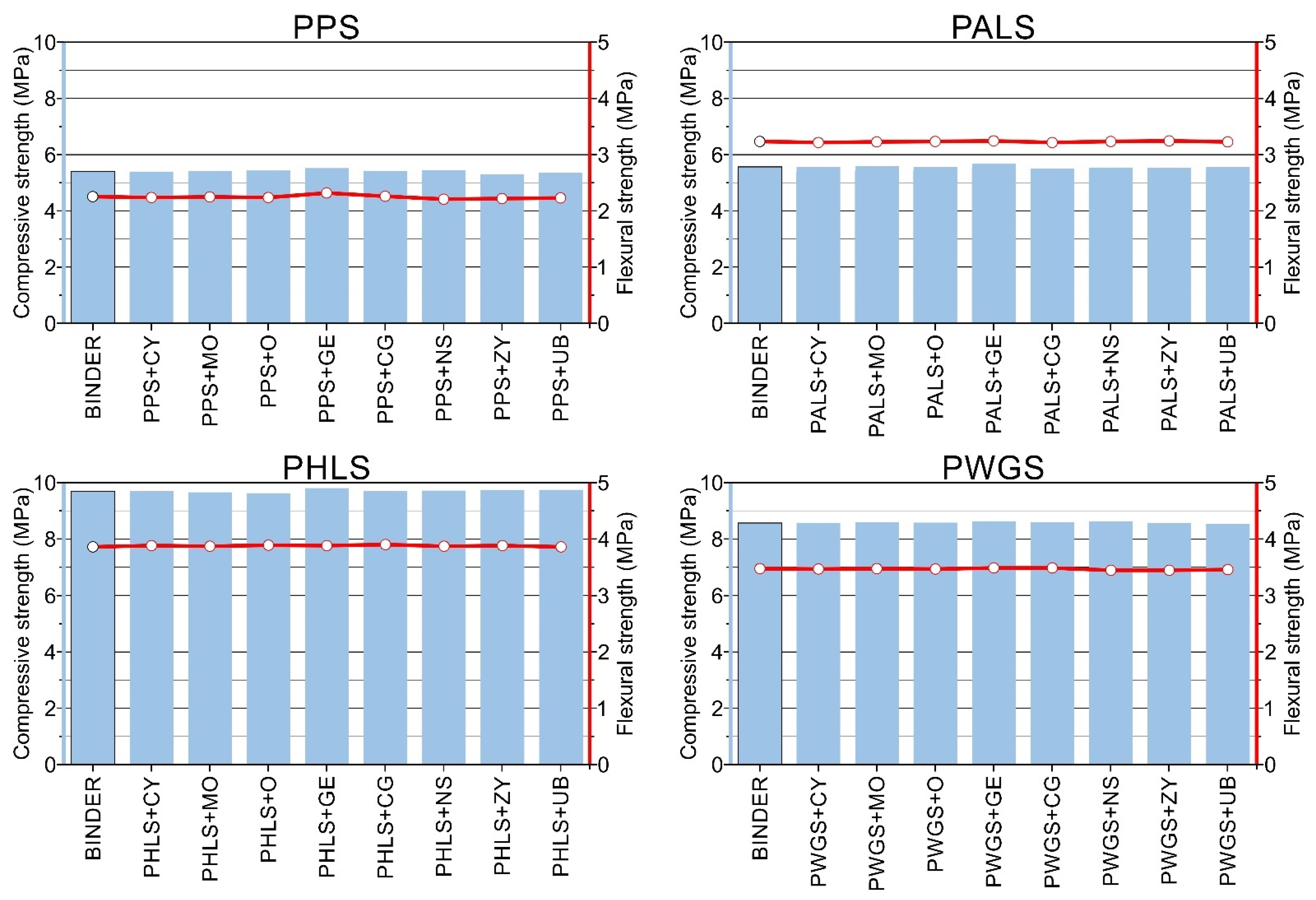 Materials 15 05877 g005 Materials 15 05877 g005