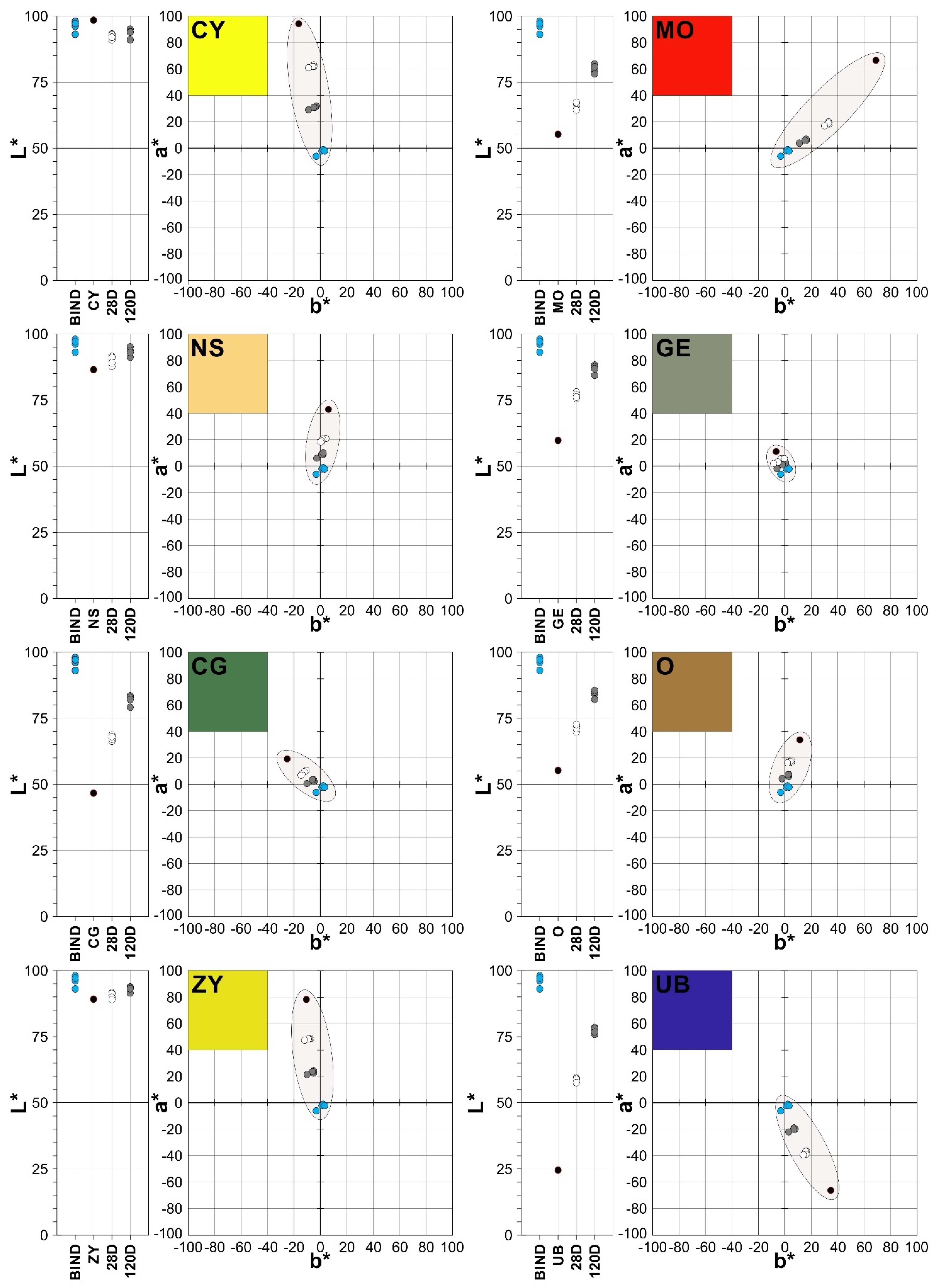 Materials 15 05877 g006 Materials 15 05877 g006