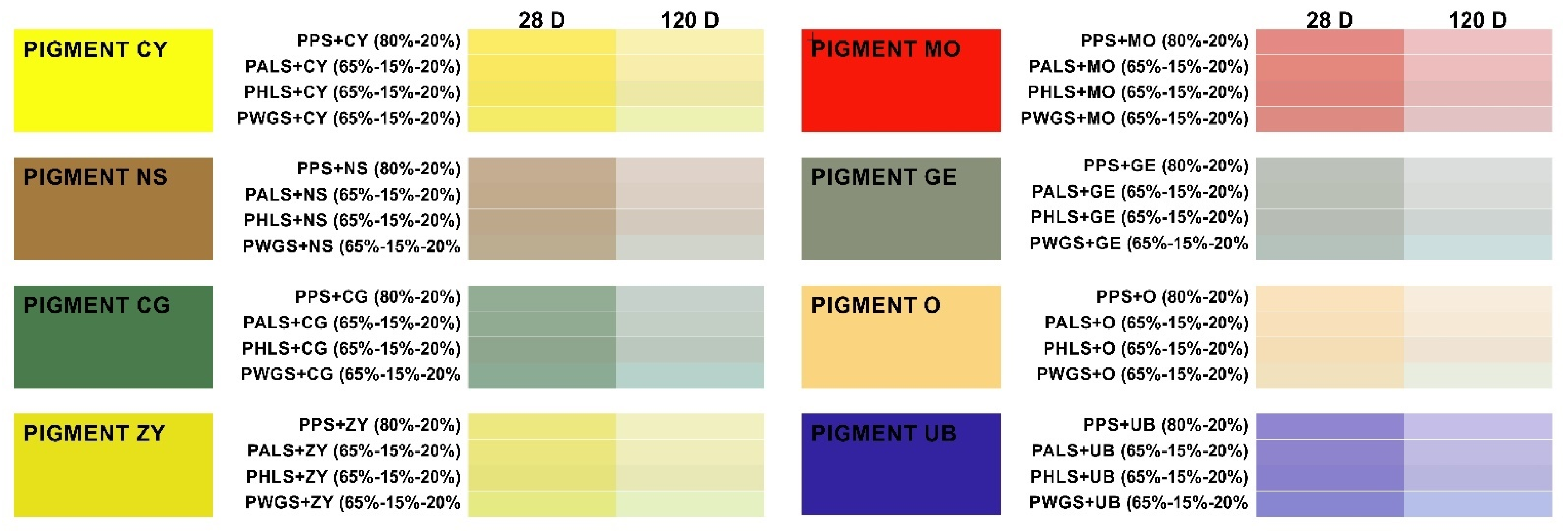 Materials 15 05877 g007 Materials 15 05877 g007