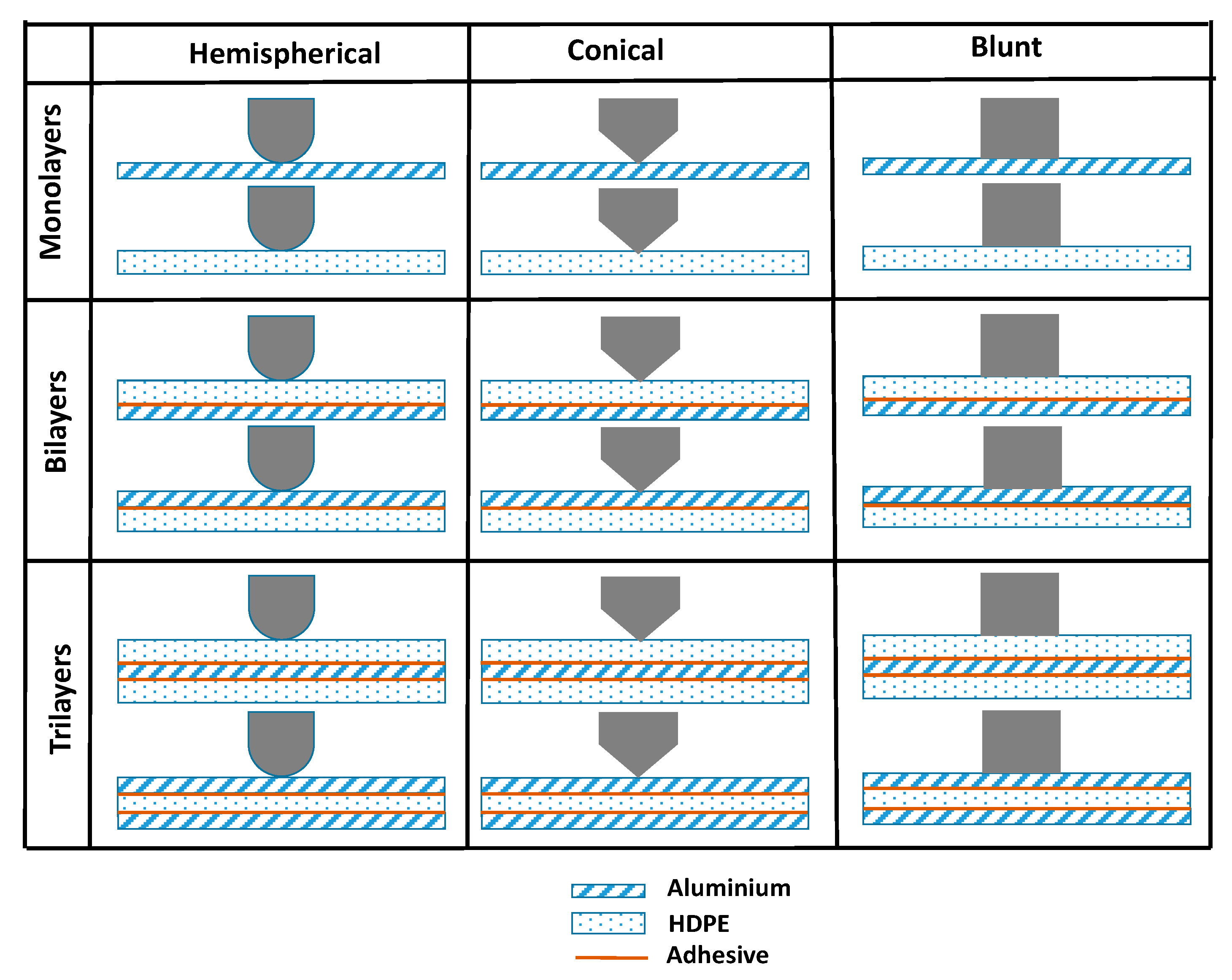 Materials 15 05879 g001 Materials 15 05879 g001