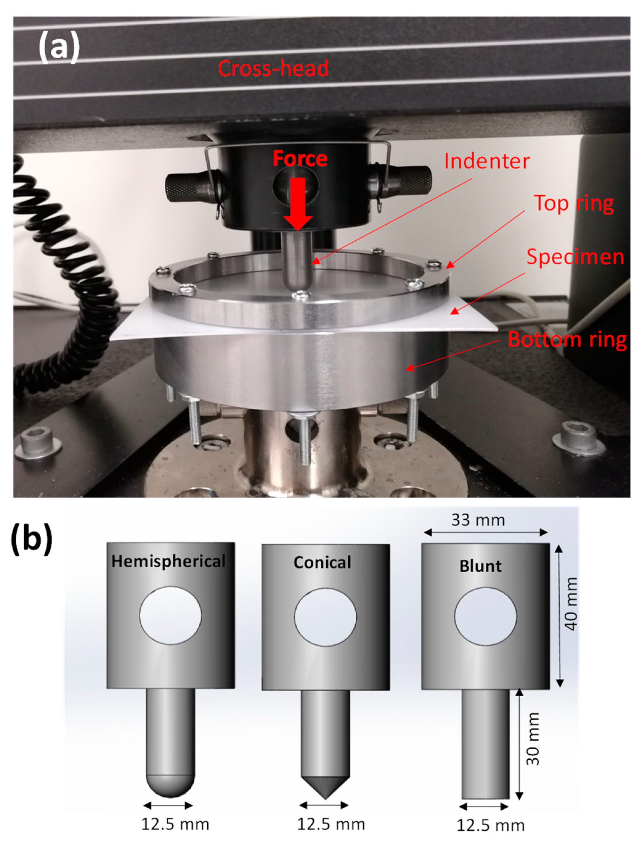 Materials 15 05879 g002 Materials 15 05879 g002