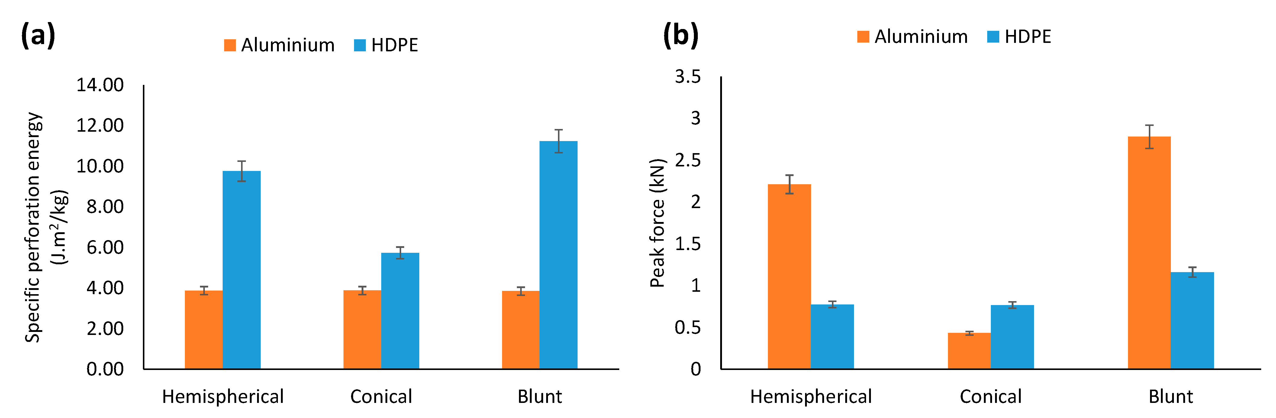 Materials 15 05879 g004 Materials 15 05879 g004