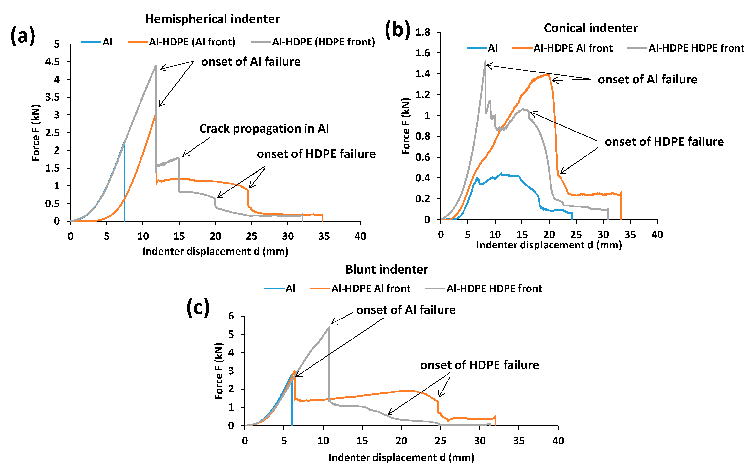 Materials 15 05879 g006 Materials 15 05879 g006