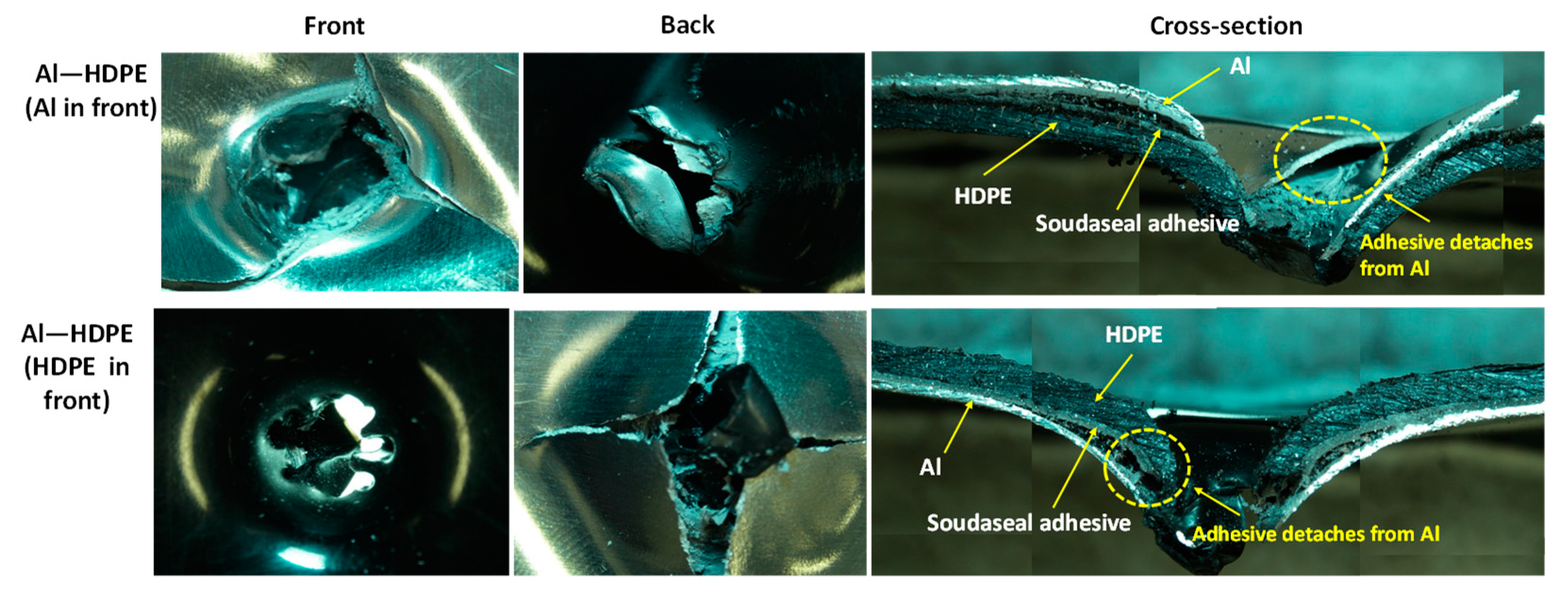 Materials 15 05879 g008 Materials 15 05879 g008