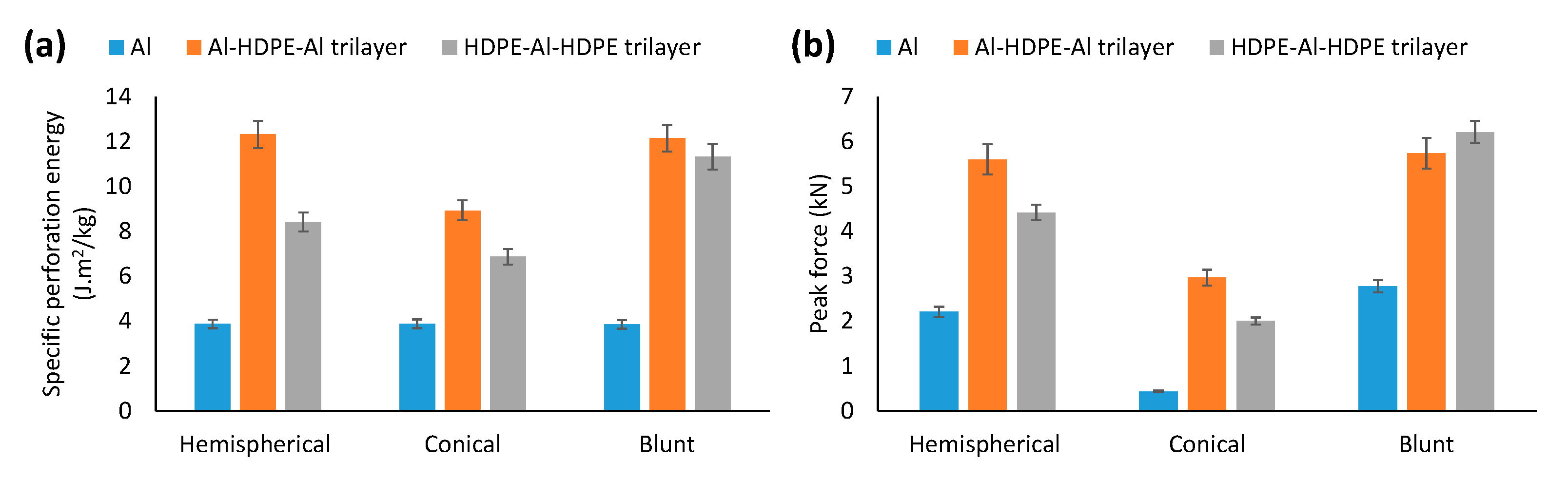 Materials 15 05879 g012 Materials 15 05879 g012