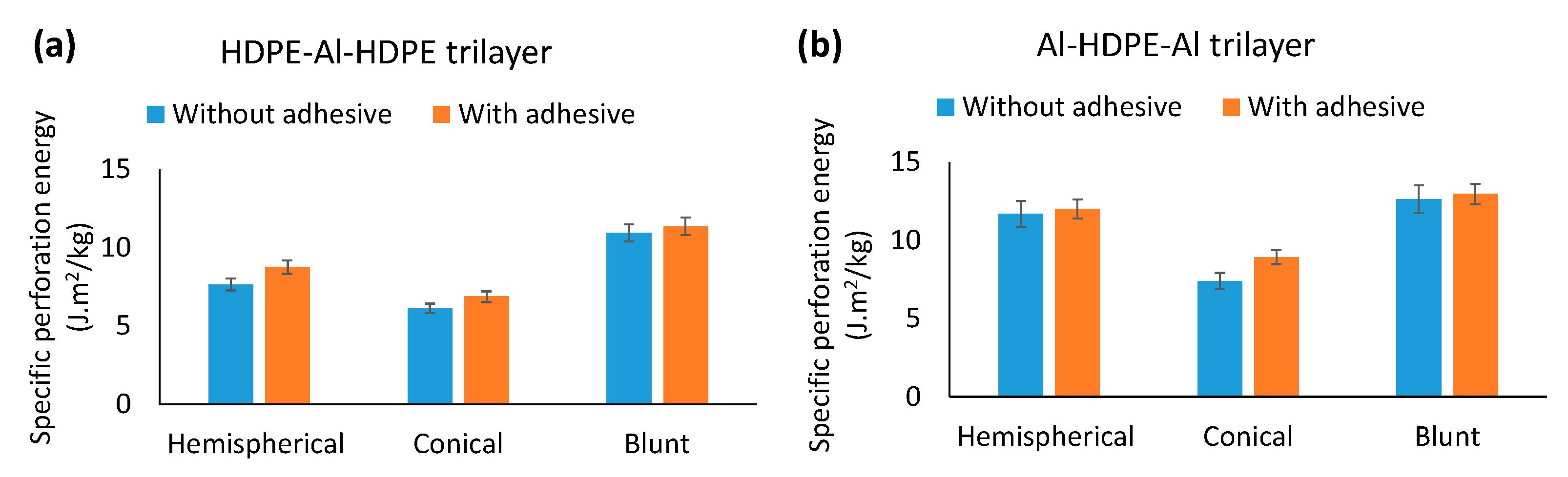 Materials 15 05879 g017 Materials 15 05879 g017