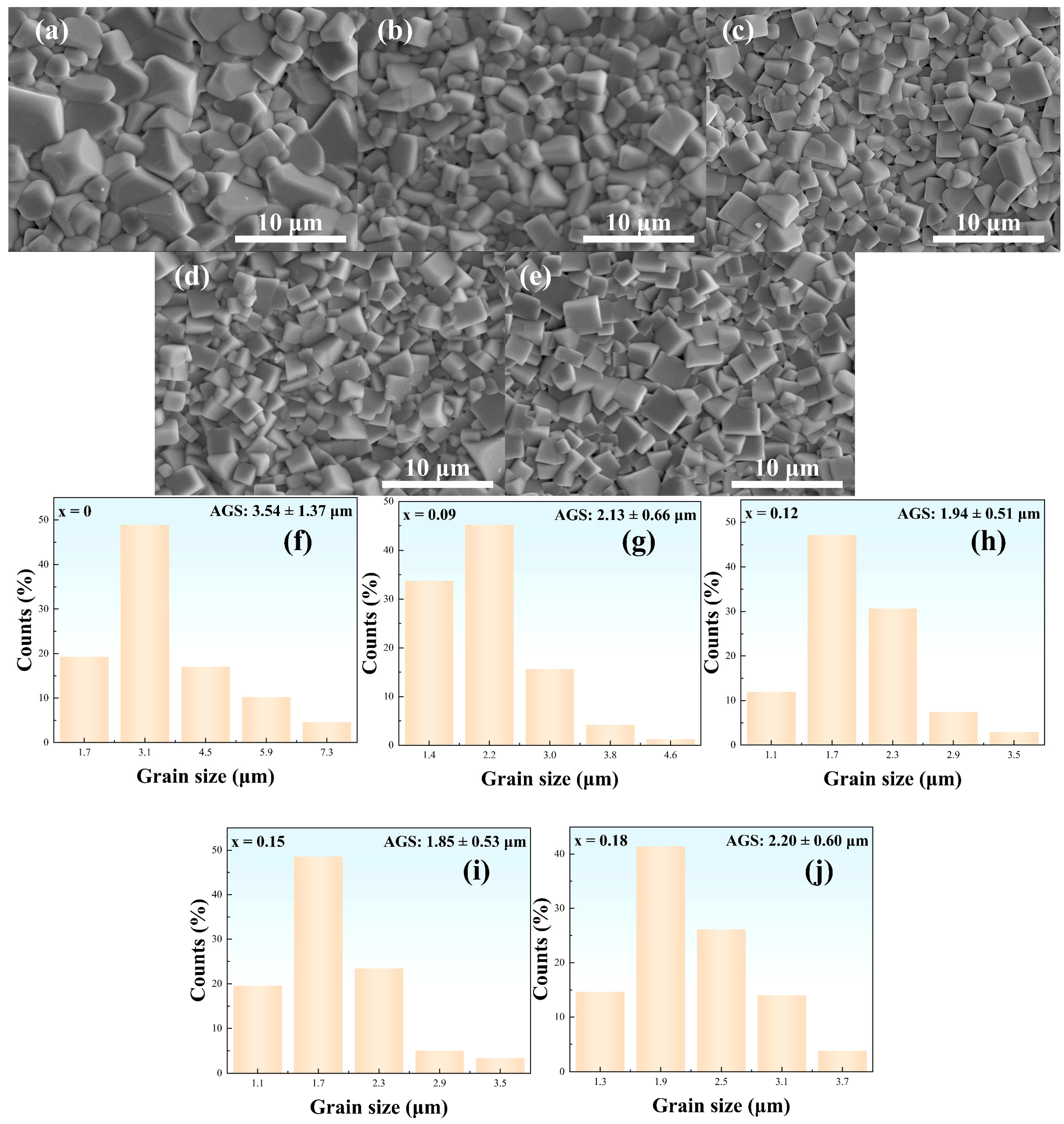 Materials 15 05881 g002