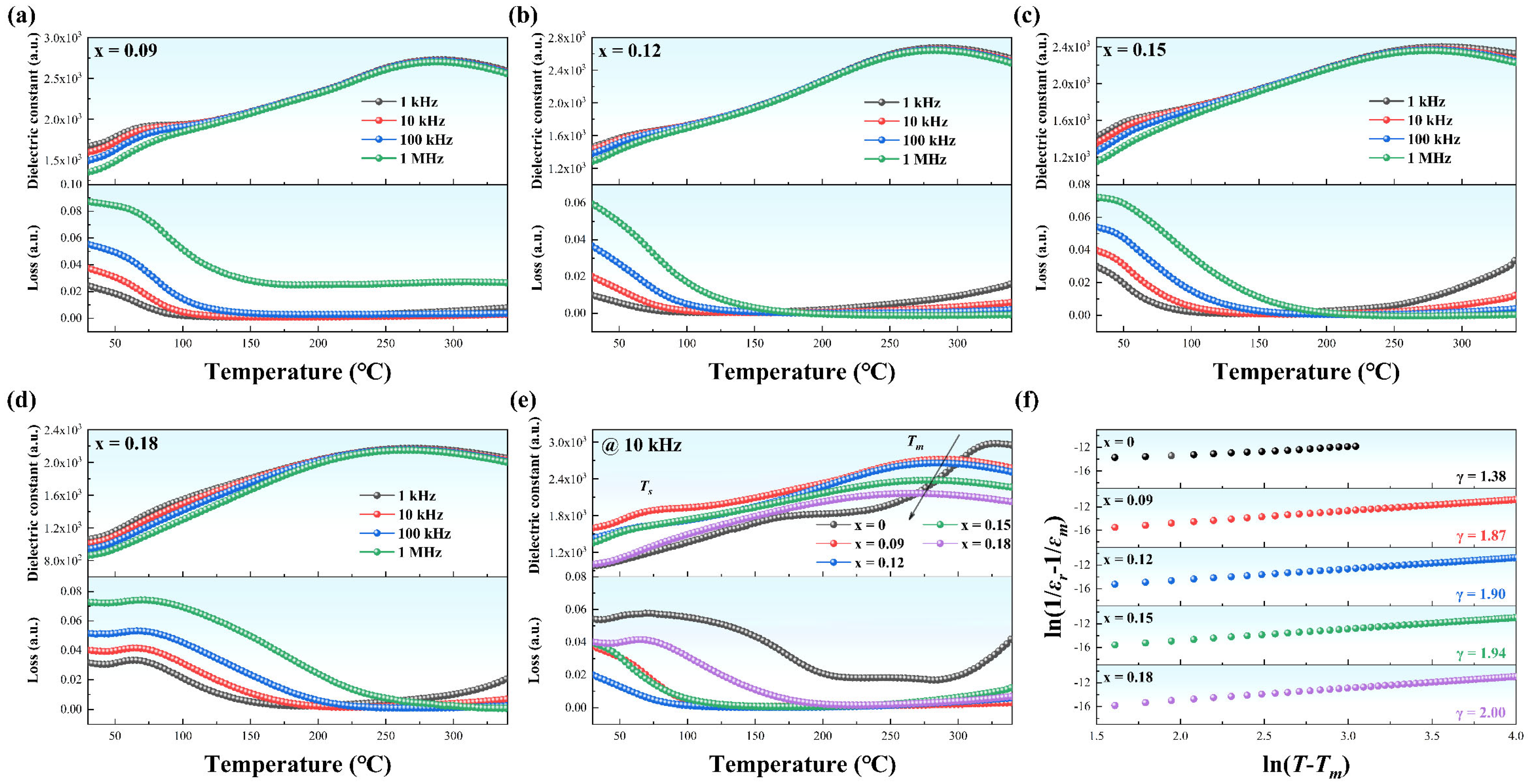 Materials 15 05881 g003