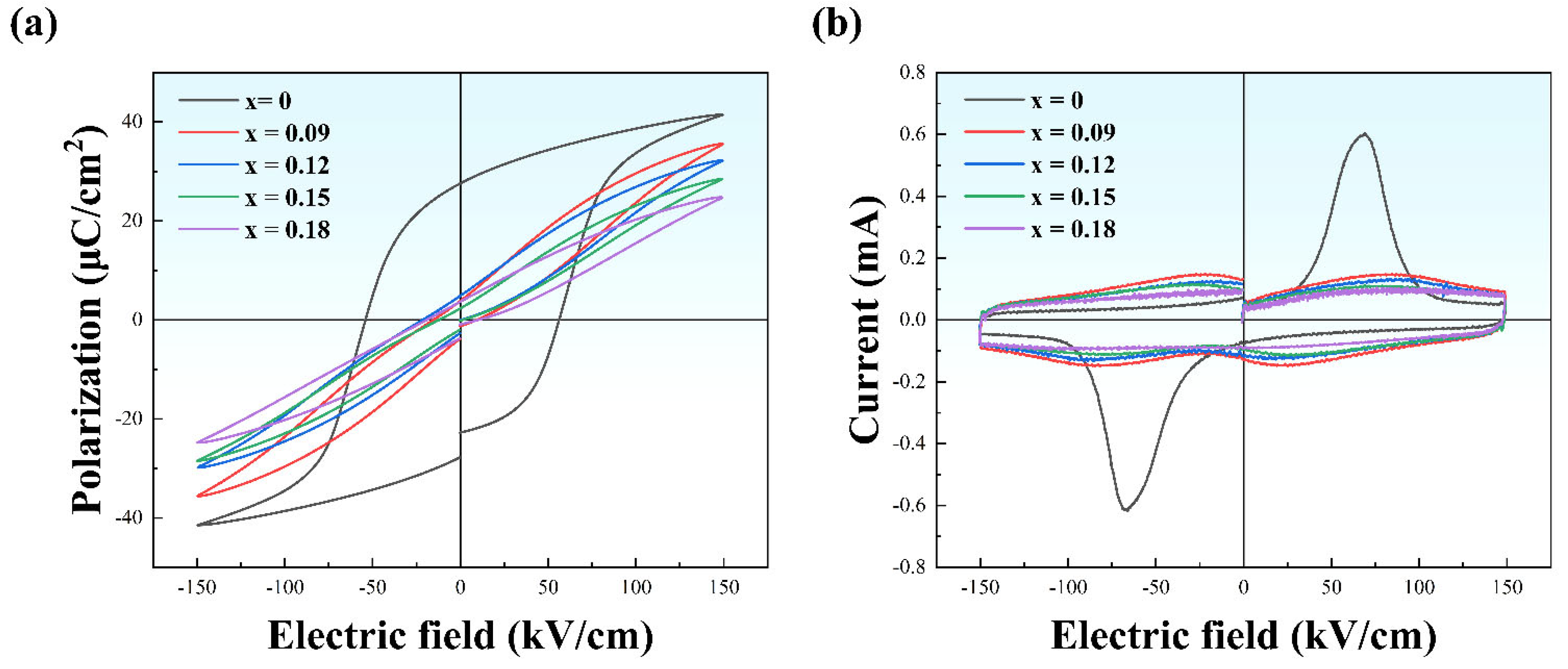 Materials 15 05881 g004