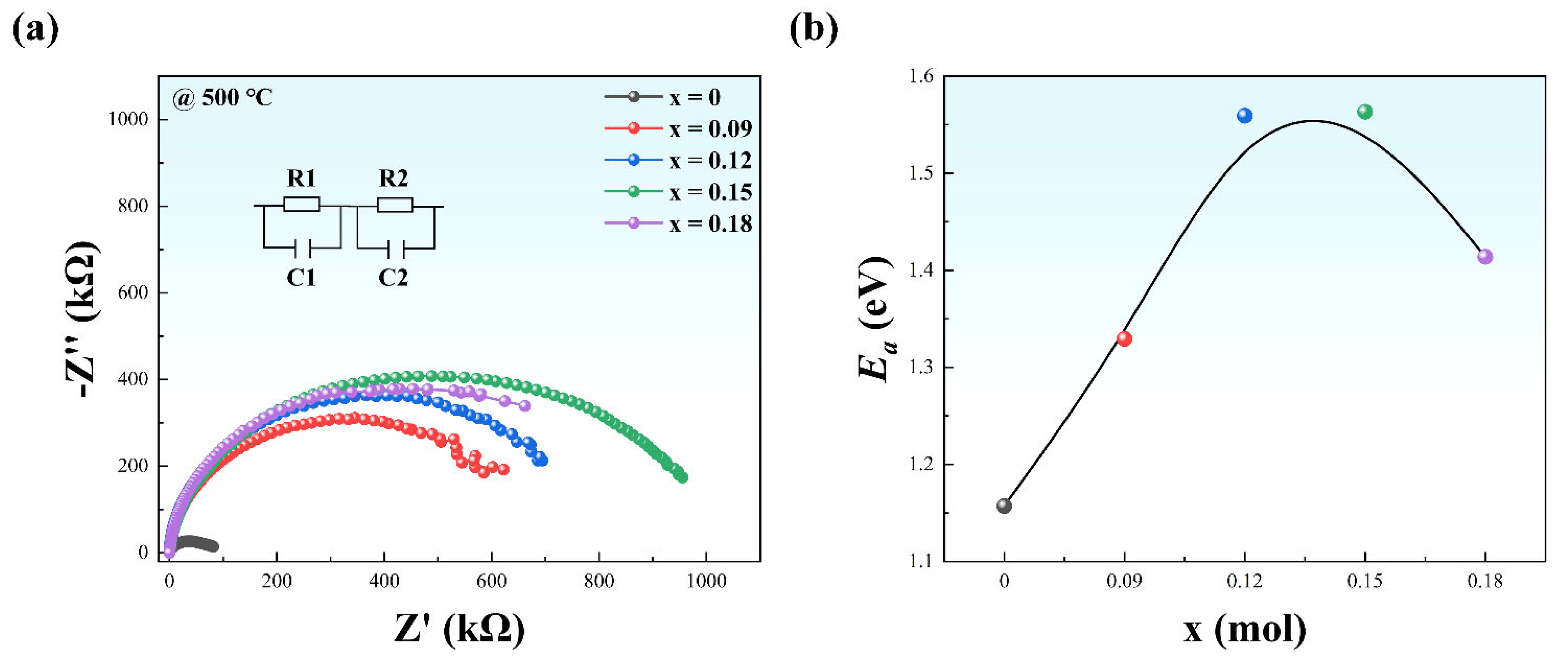 Materials 15 05881 g006