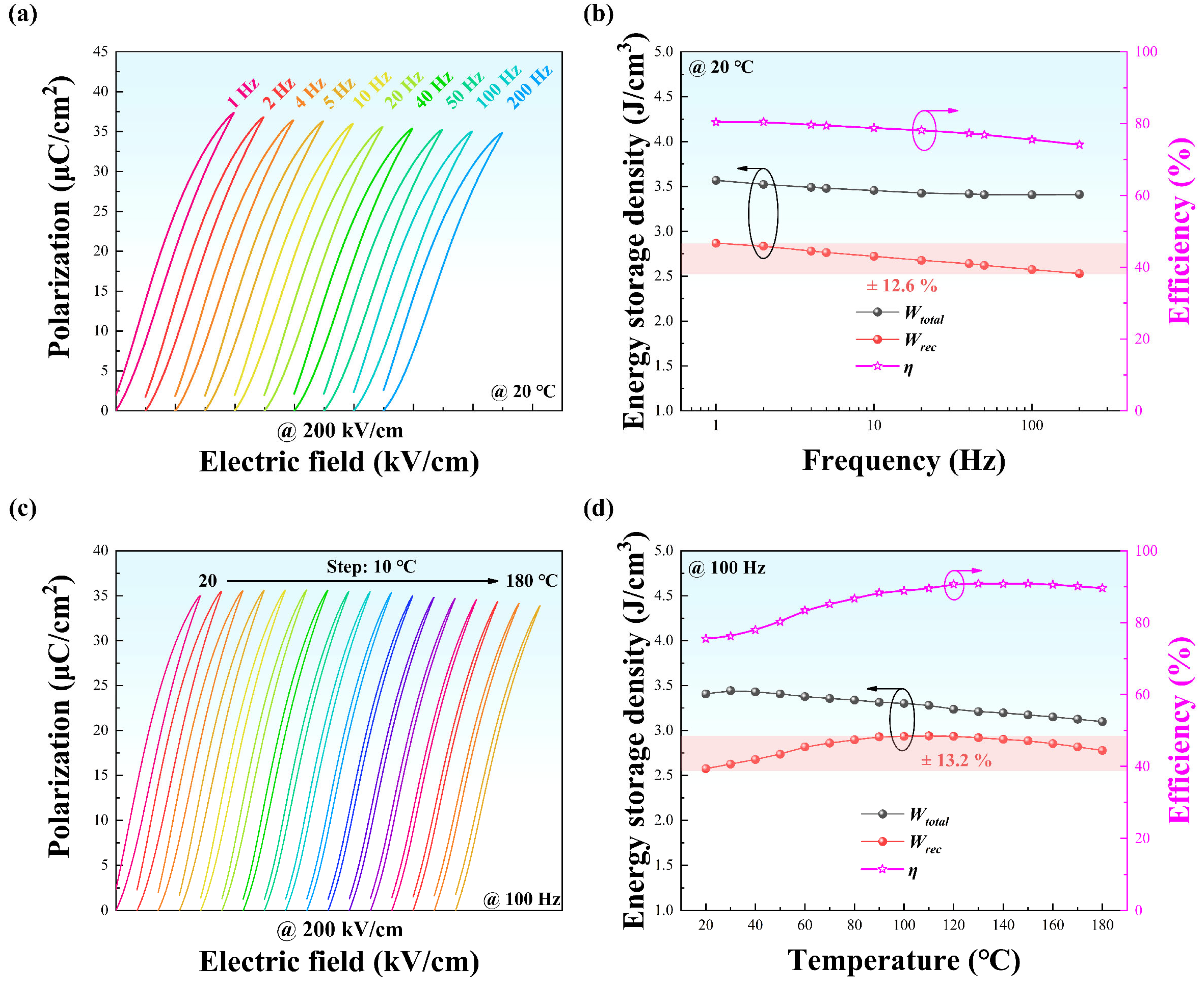 Materials 15 05881 g007