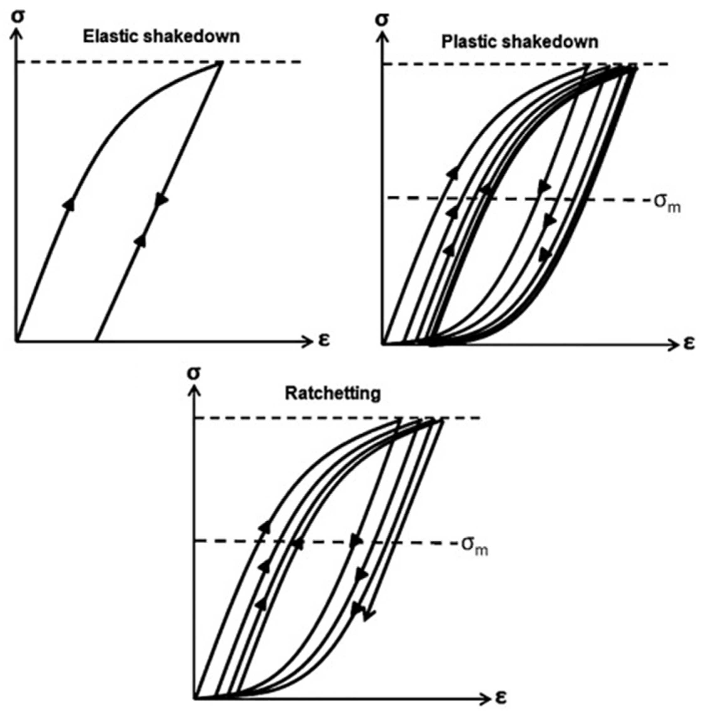 Materials 15 05885 g003