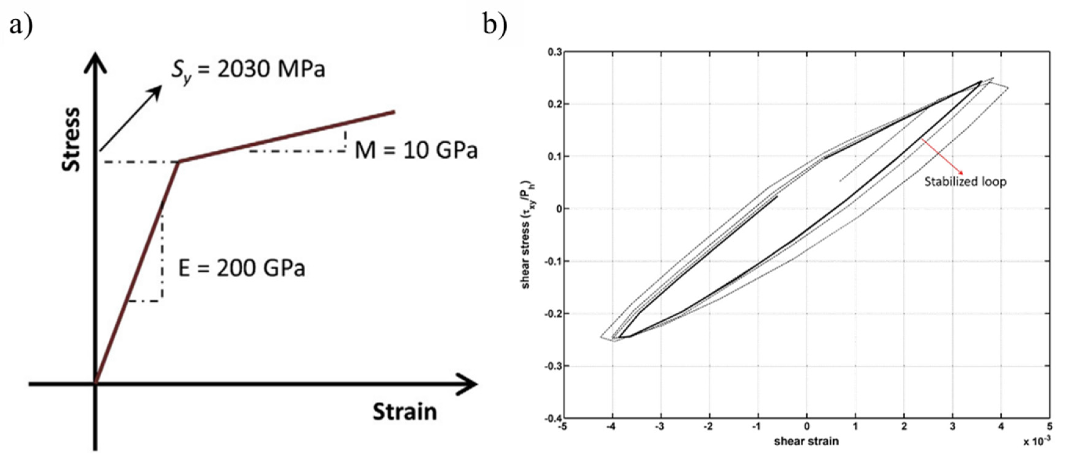 Materials 15 05885 g006