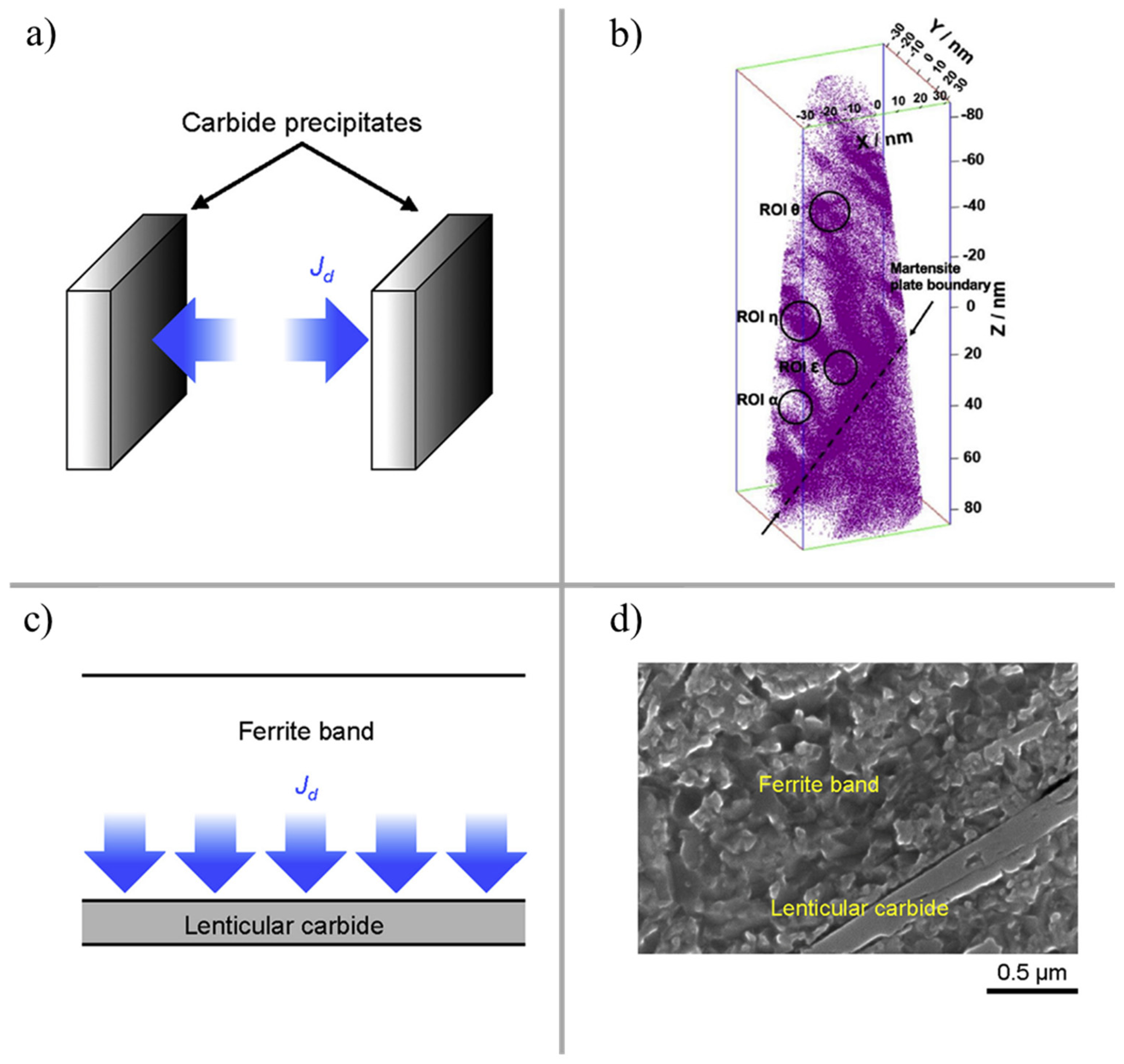 Materials 15 05885 g012