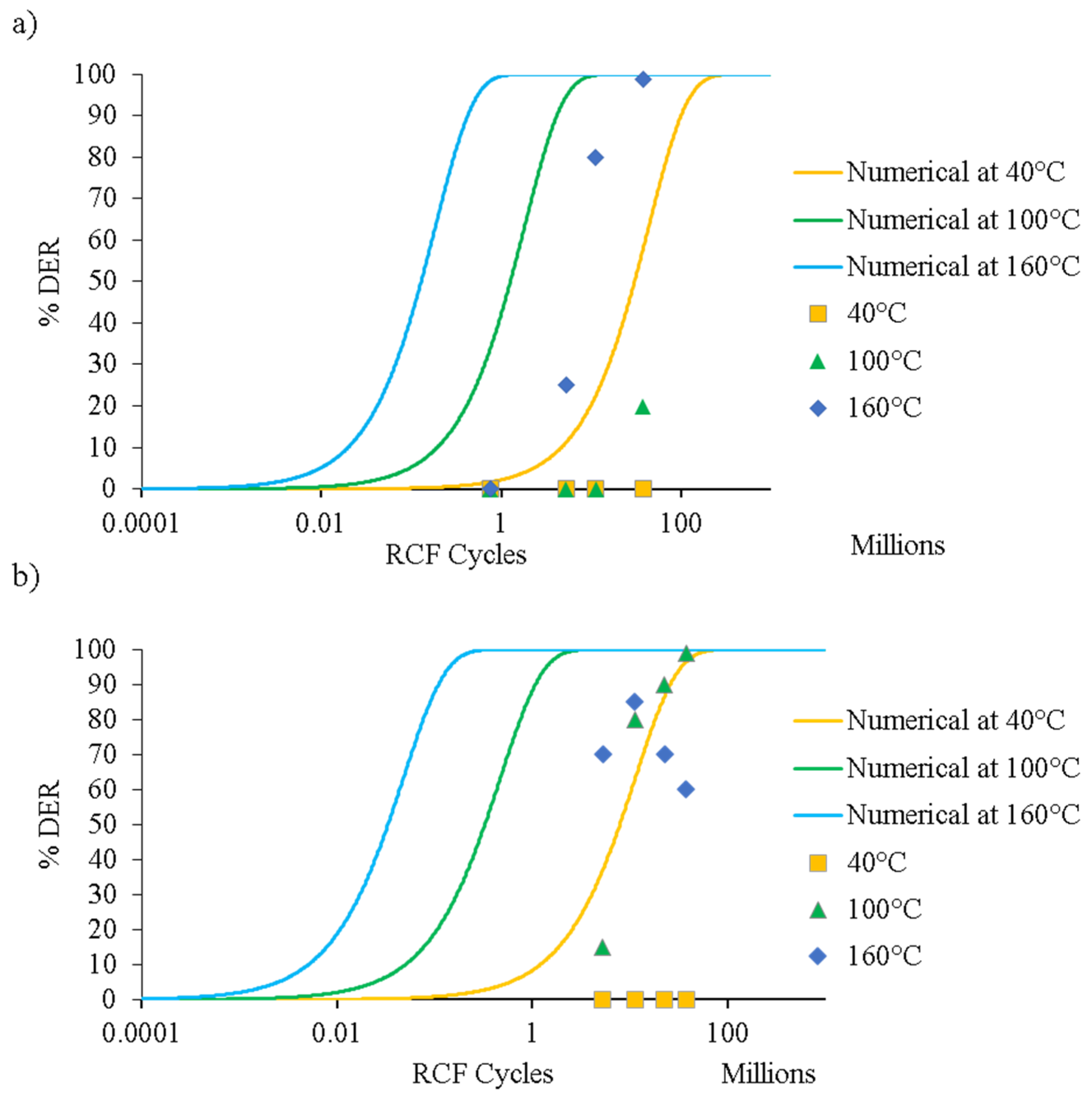 Materials 15 05885 g013