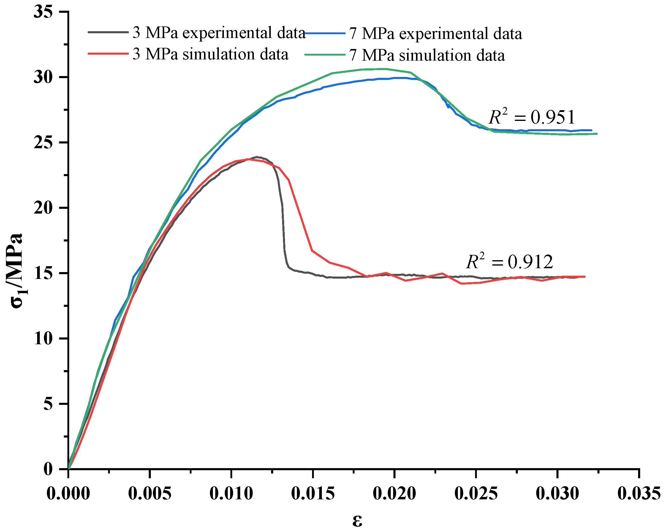 Materials 15 05886 g004 550