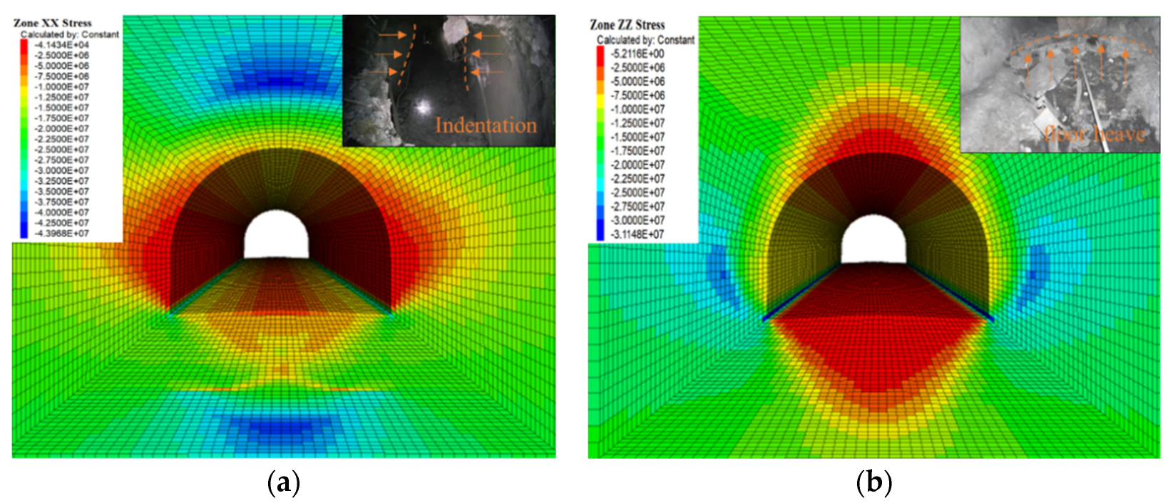 Materials 15 05886 g008 550