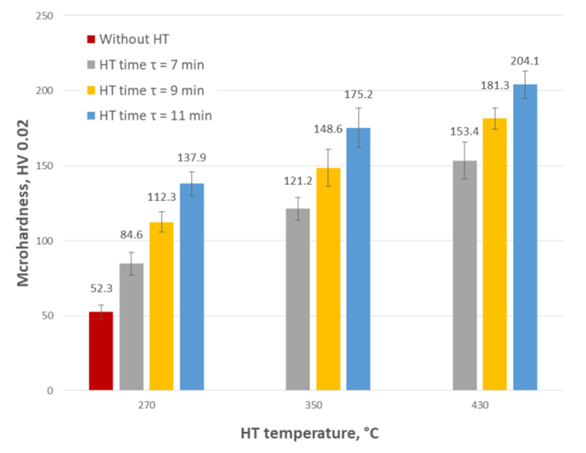 Materials 15 05887 g001