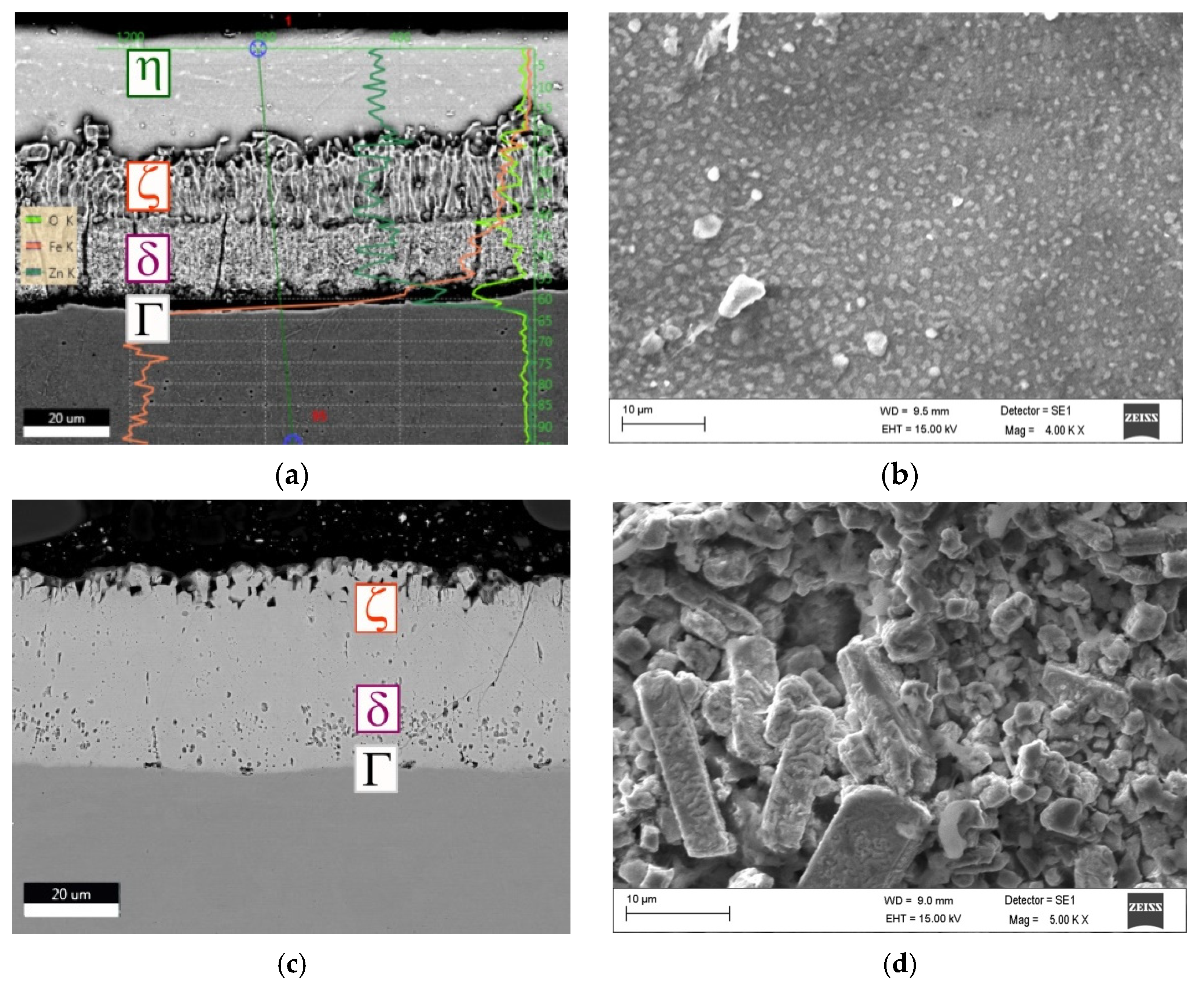 Materials 15 05887 g002
